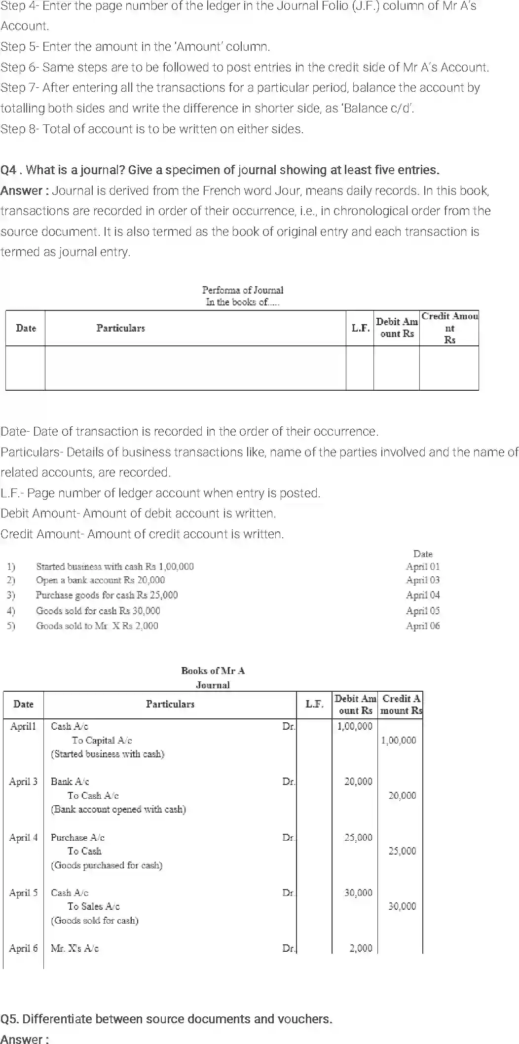 NCERT-Solution-Class-11-Financial-Accounting-Recording-of-Transactions-–-I-511-page-25