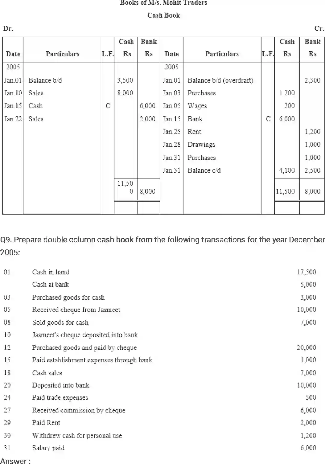 NCERT-Solution-Class-11-Financial-Accounting-Recording-of-Transactions-–-II-512-page-12