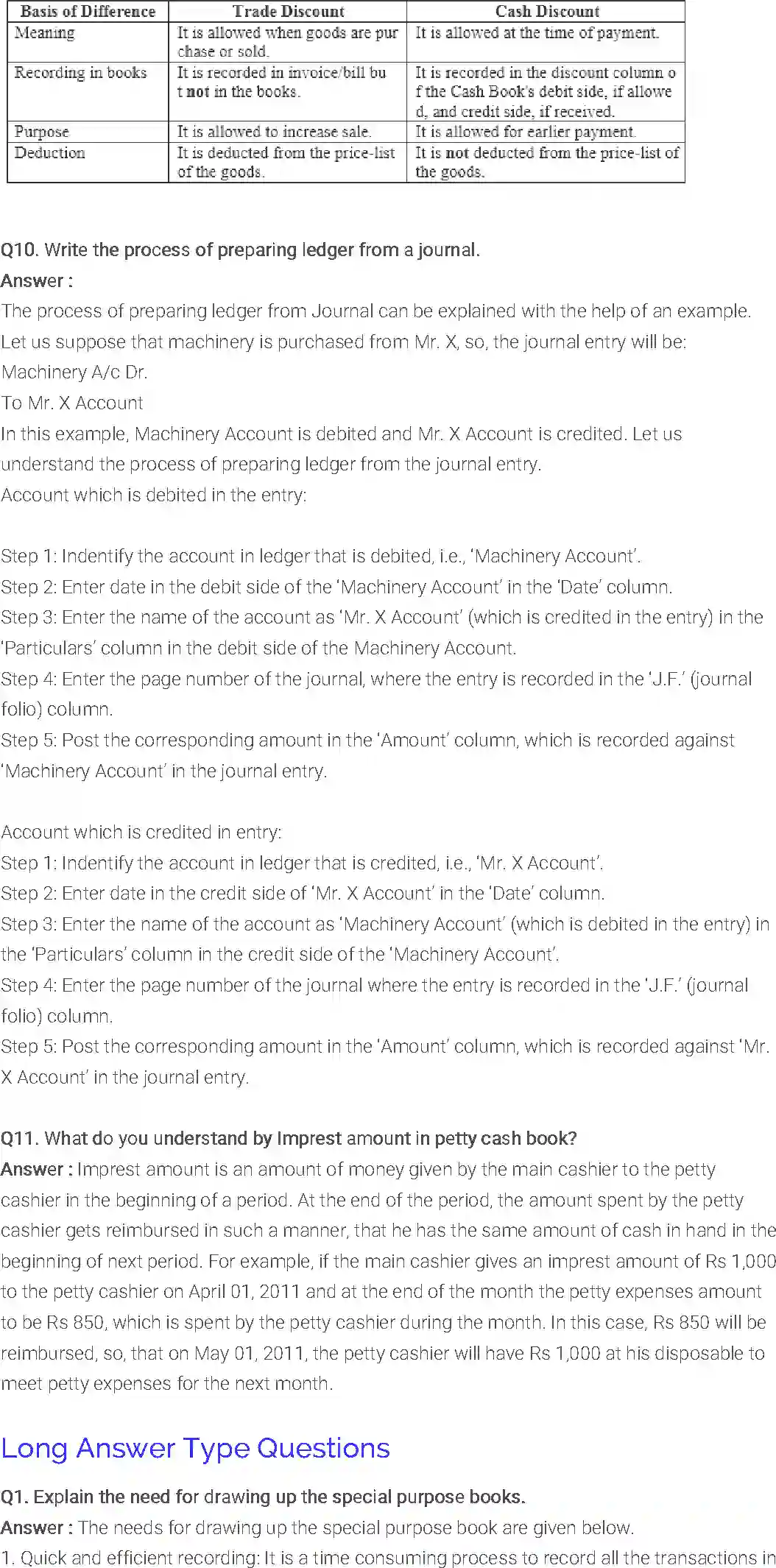 NCERT-Solution-Class-11-Financial-Accounting-Recording-of-Transactions-–-II-512-page-3