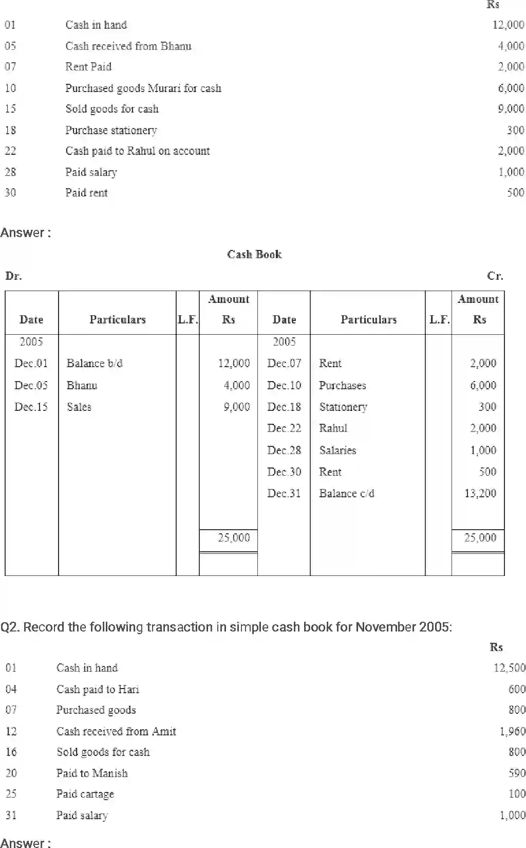 NCERT-Solution-Class-11-Financial-Accounting-Recording-of-Transactions-–-II-512-page-7