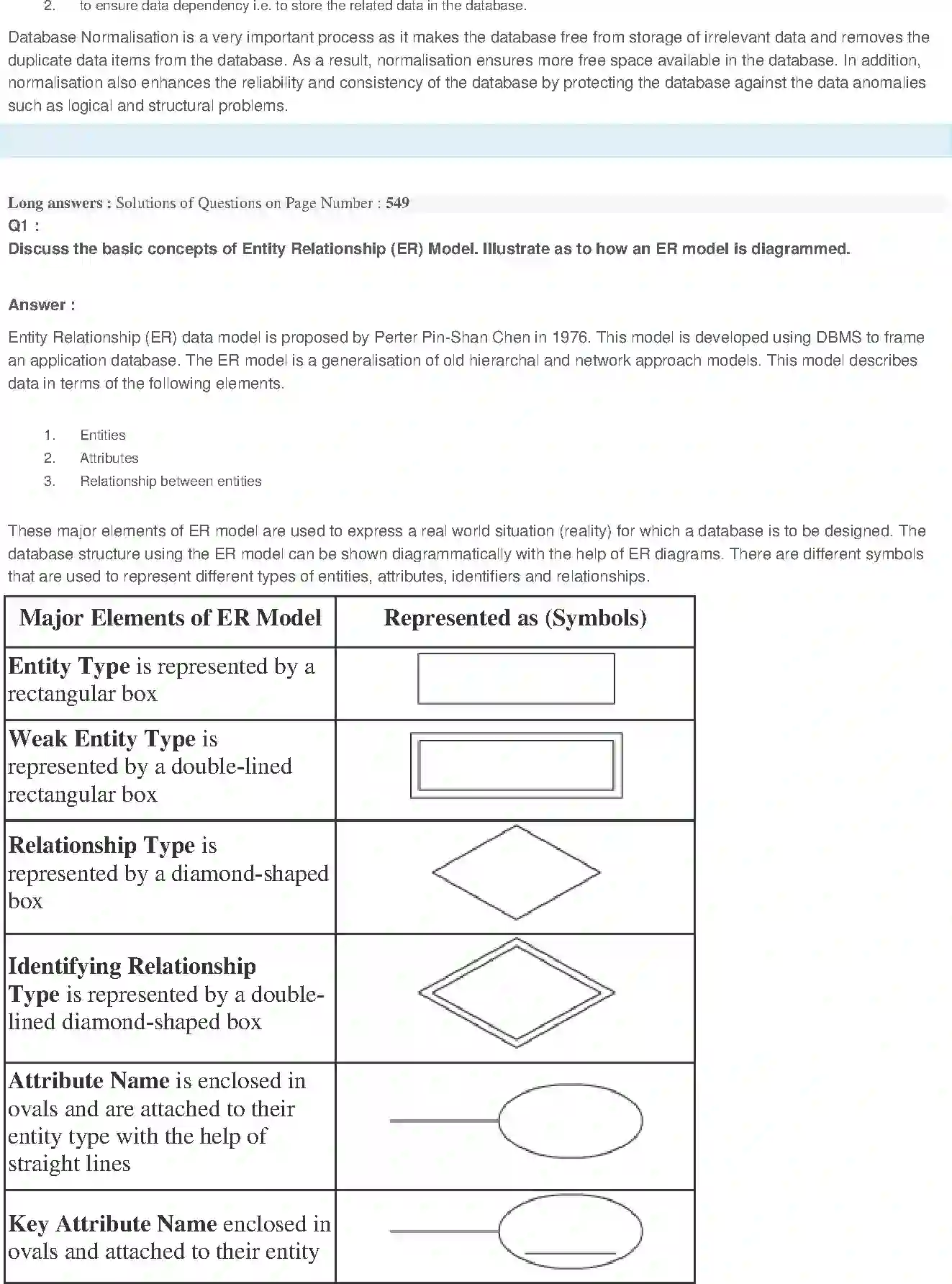 NCERT-Solution-Class-11-Financial-Accounting-Structuring-Database-for-Accounting-523-page-7