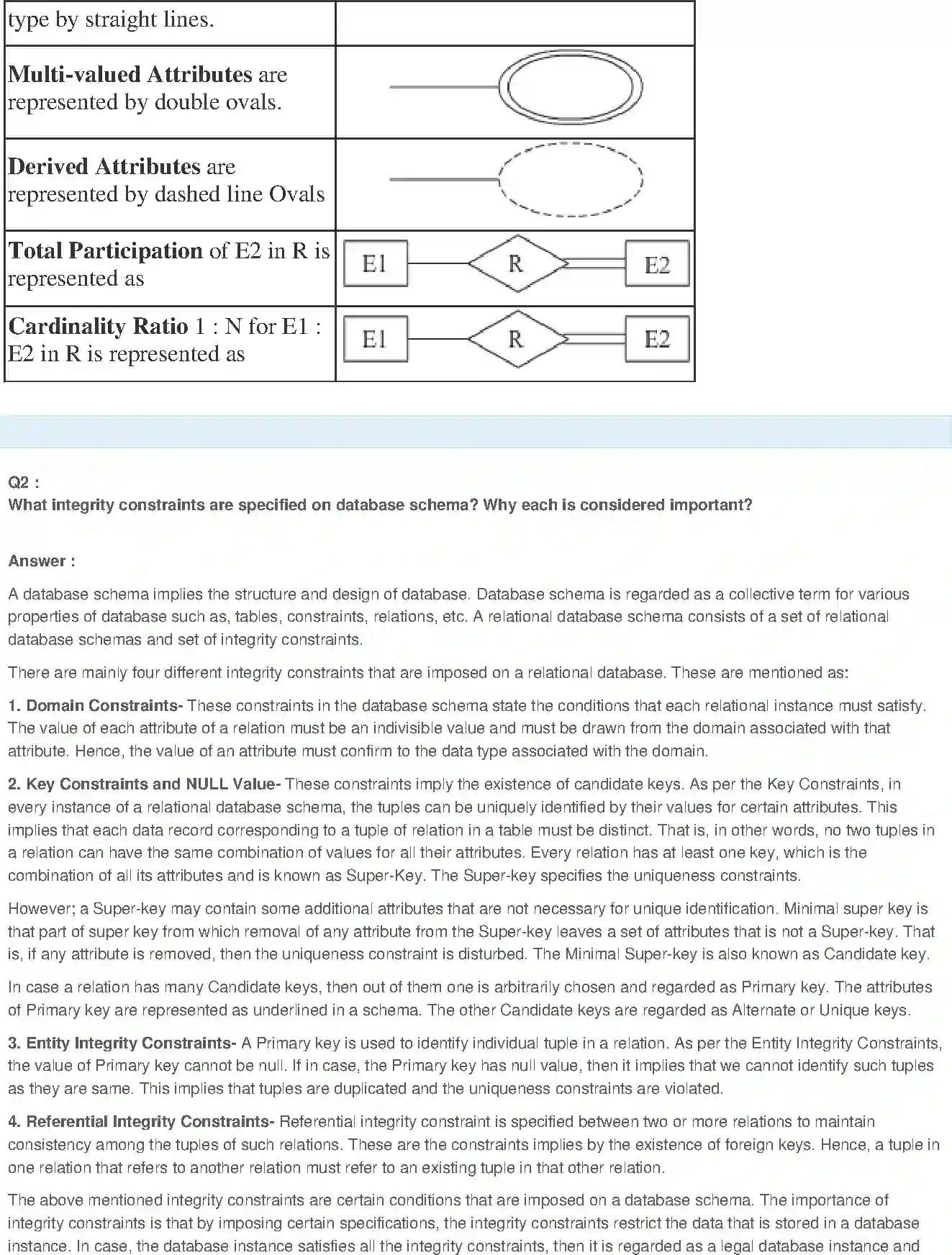 NCERT-Solution-Class-11-Financial-Accounting-Structuring-Database-for-Accounting-523-page-8