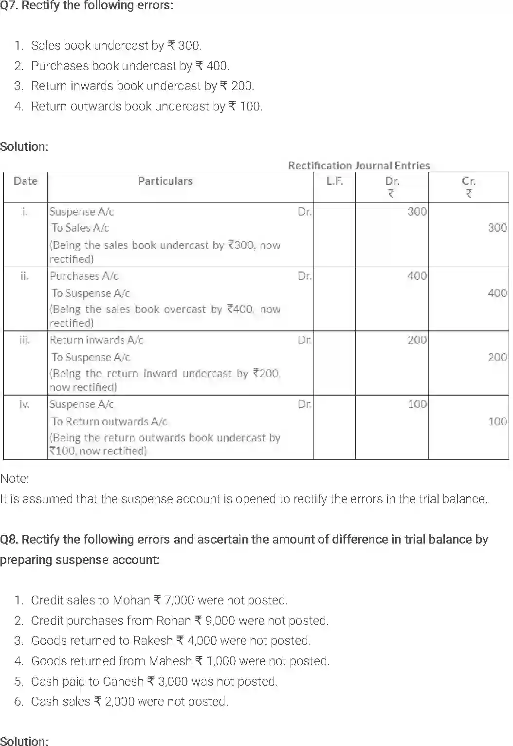 NCERT-Solution-Class-11-Financial-Accounting-Trial-Balance-and-Rectification-of-Errors-514-page-11
