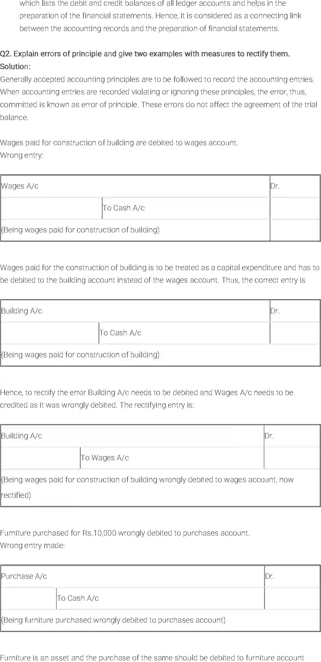 NCERT-Solution-Class-11-Financial-Accounting-Trial-Balance-and-Rectification-of-Errors-514-page-4