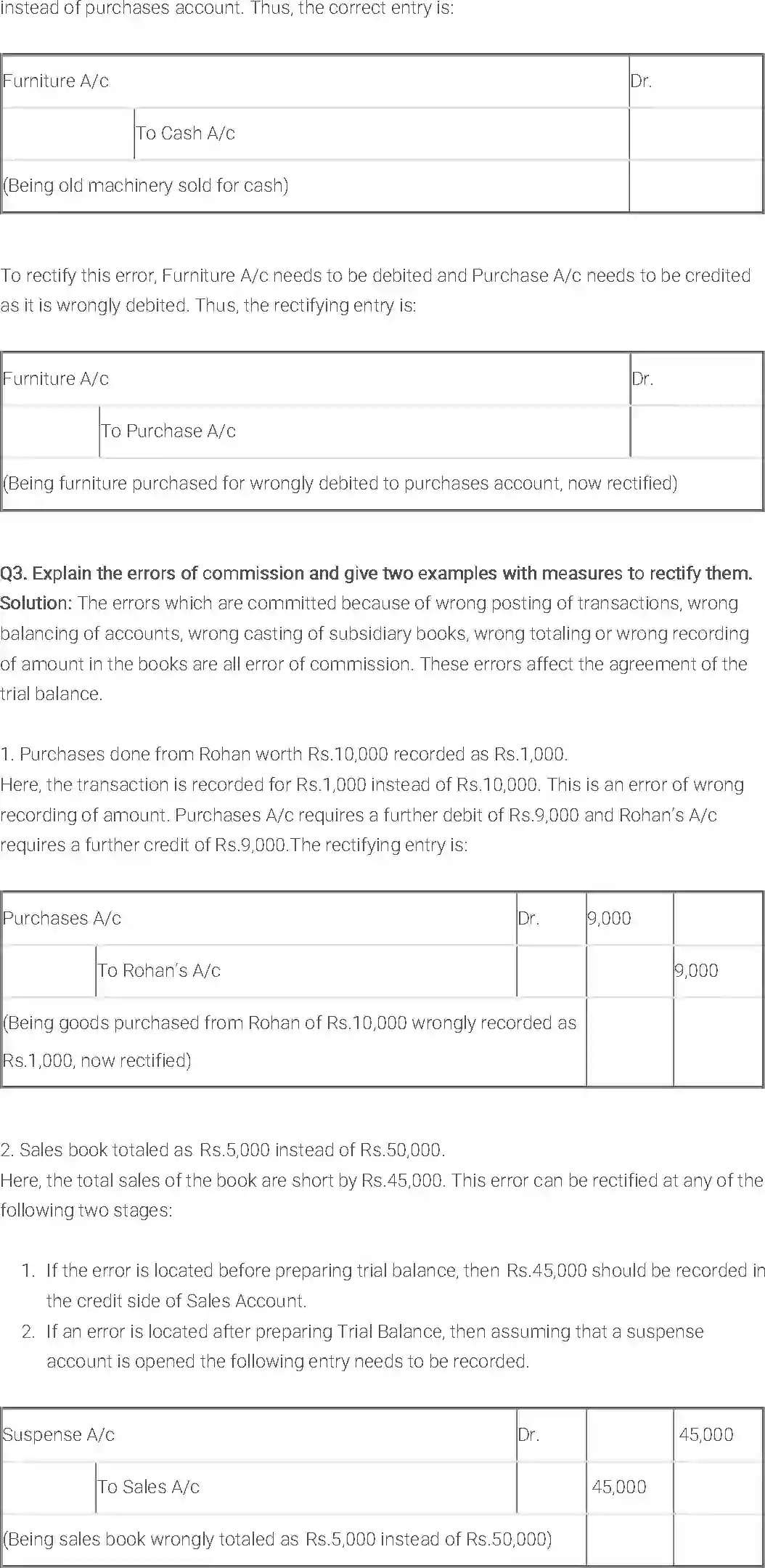 NCERT-Solution-Class-11-Financial-Accounting-Trial-Balance-and-Rectification-of-Errors-514-page-5
