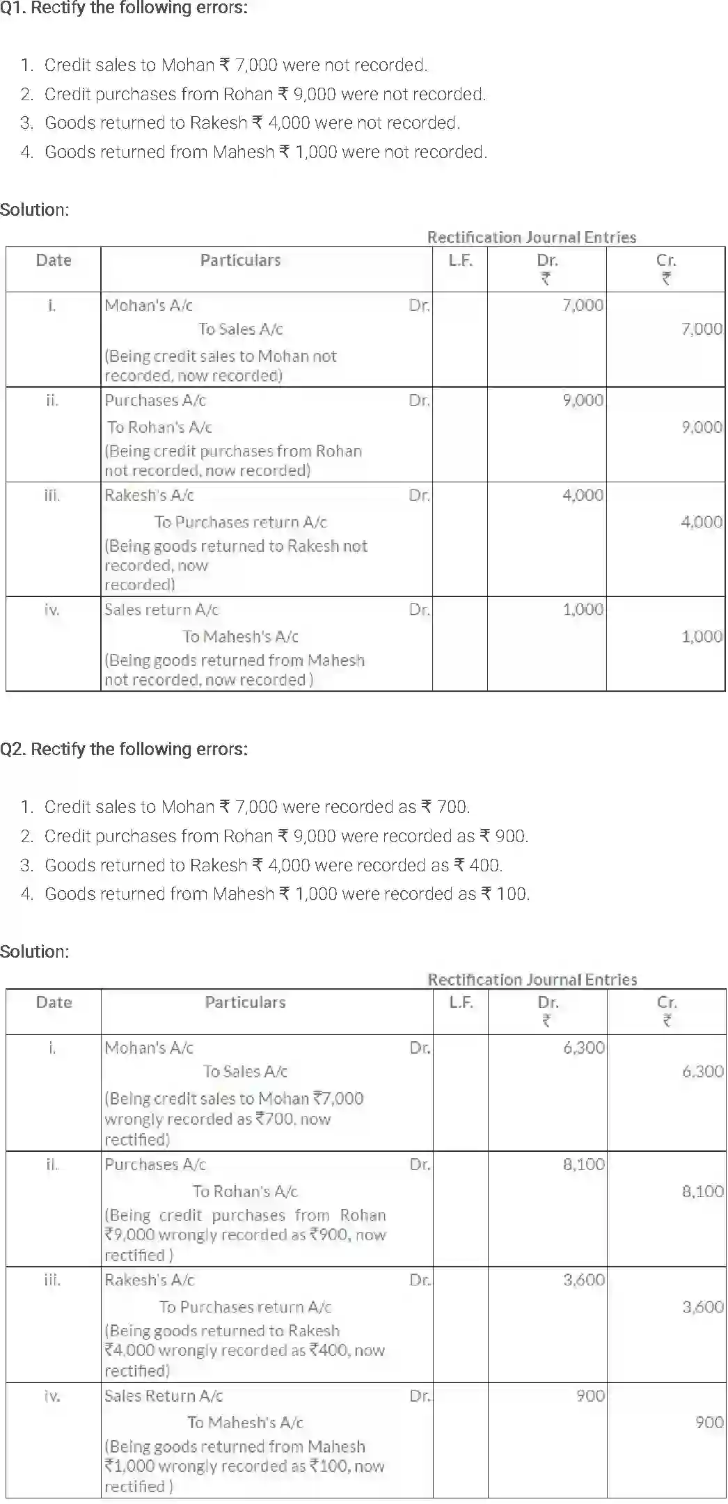 NCERT-Solution-Class-11-Financial-Accounting-Trial-Balance-and-Rectification-of-Errors-514-page-7