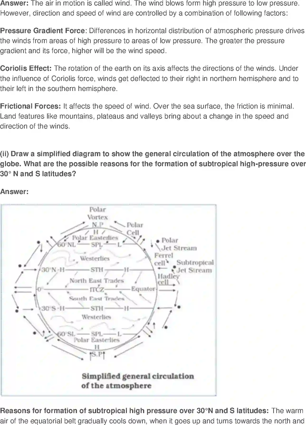 NCERT-Solution-Class-11-Fundamental-of-Physical-Geography-Atmospheric-Circulation-and-Weather-Systems-2837-page-3