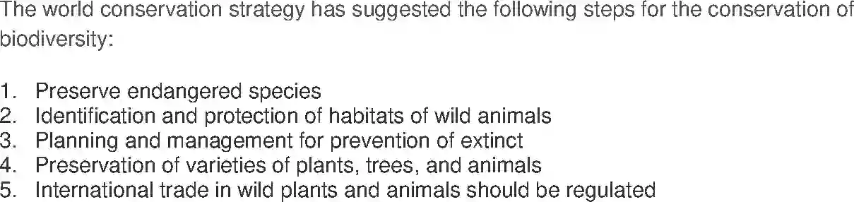 NCERT-Solution-Class-11-Fundamental-of-Physical-Geography-Biodiversity-and-Conservation-2843-page-4