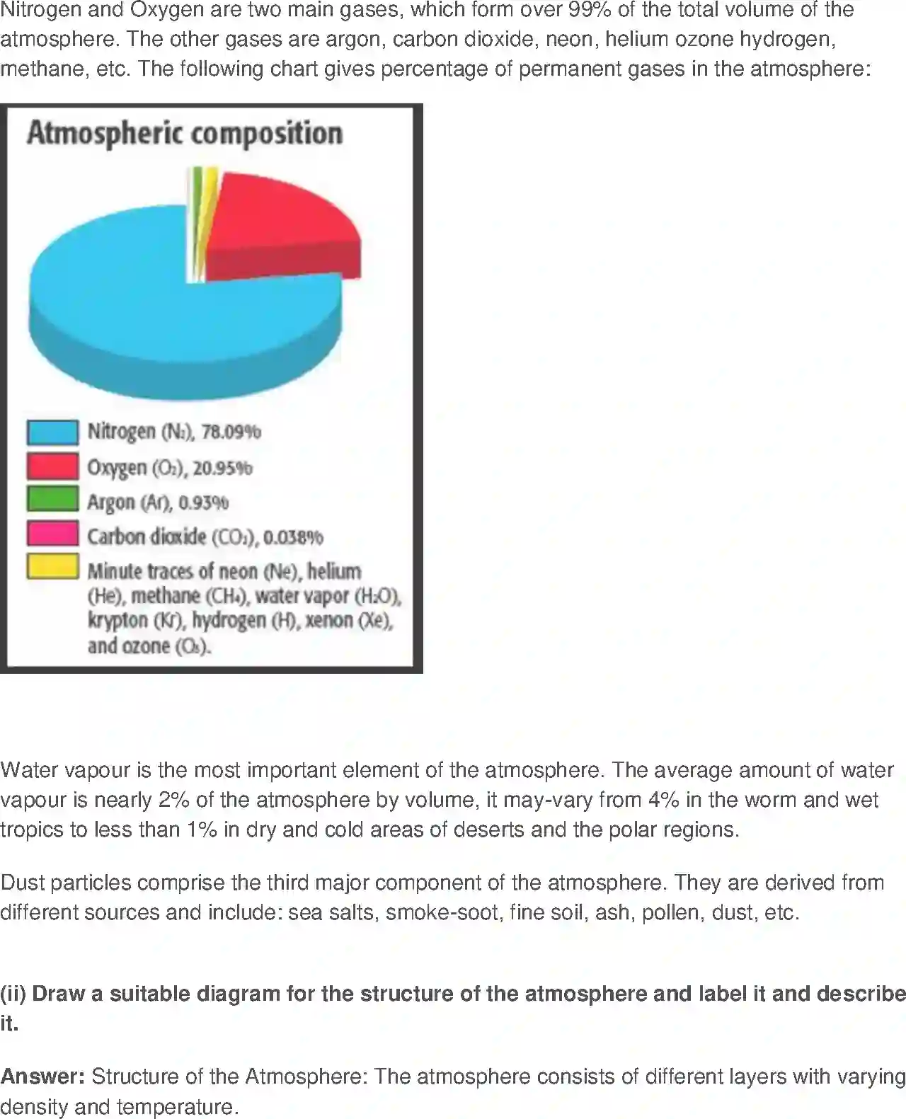 NCERT-Solution-Class-11-Fundamental-of-Physical-Geography-Composition-and-Structure-of-Atmosphere-2835-page-3
