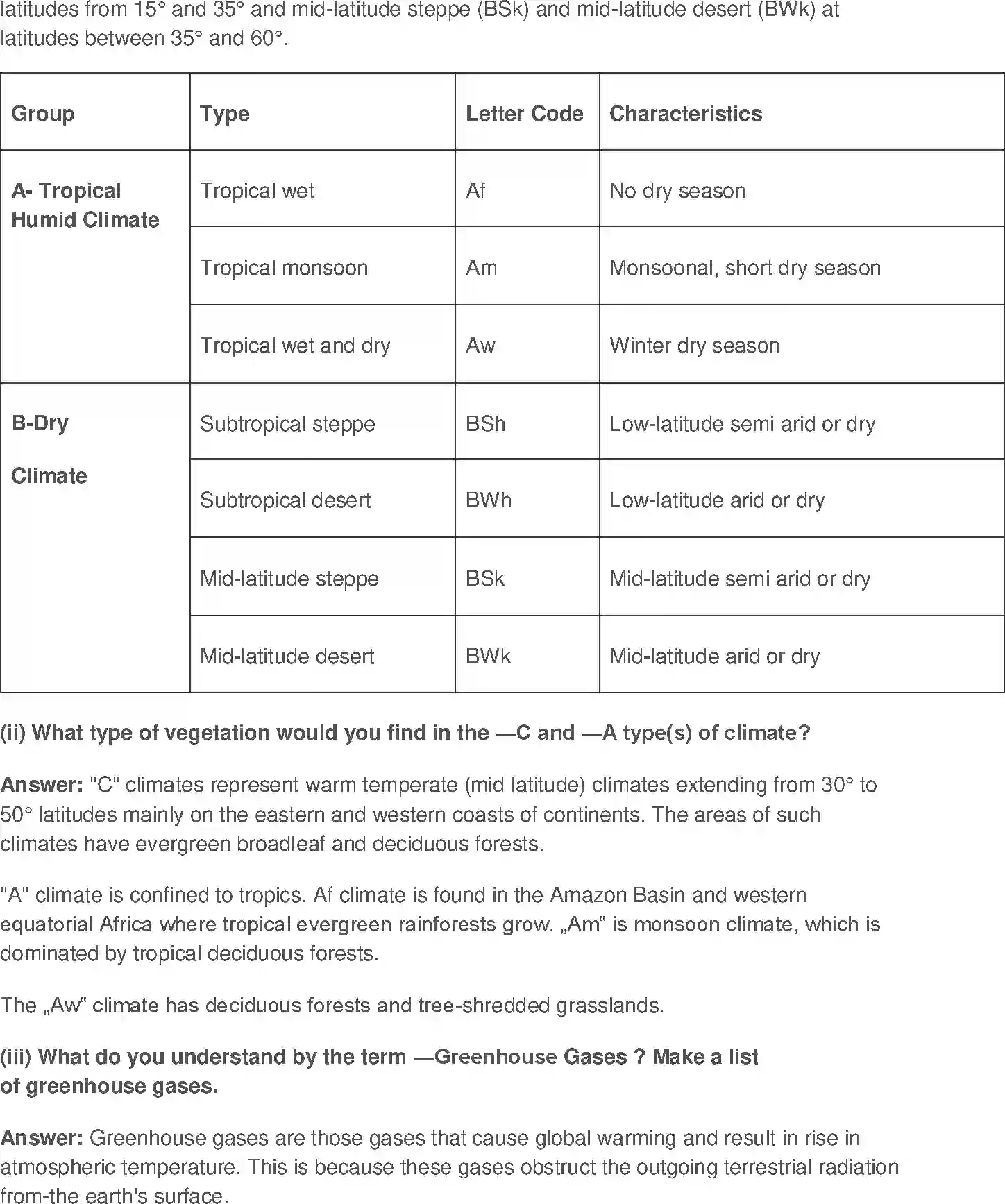 NCERT-Solution-Class-11-Fundamental-of-Physical-Geography-World-Climate-and-Climate-Change-667-page-3