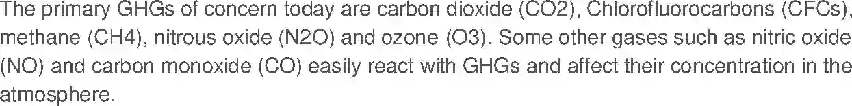NCERT-Solution-Class-11-Fundamental-of-Physical-Geography-World-Climate-and-Climate-Change-667-page-4