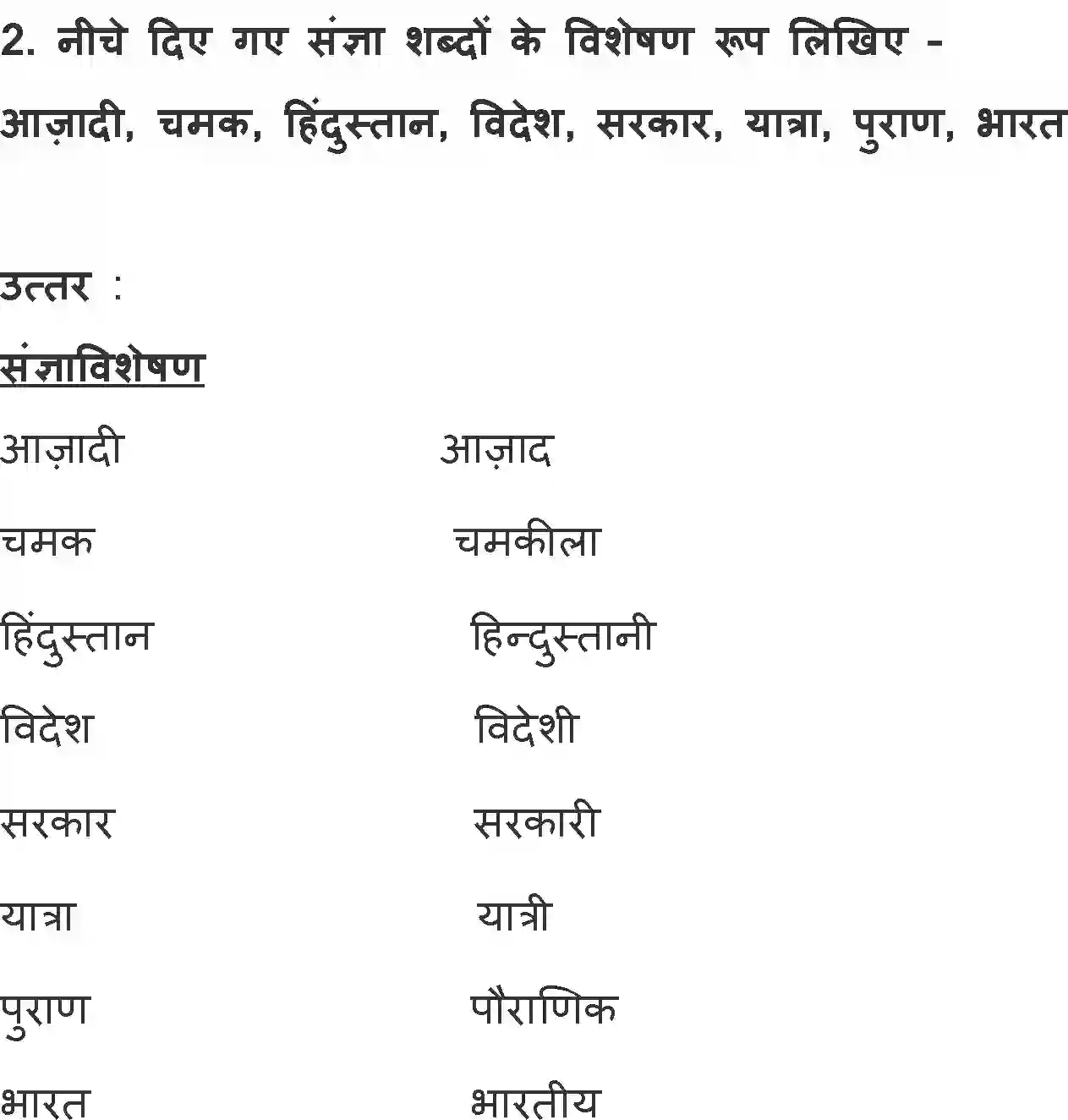 NCERT-Solution-Class-11-Hindi-Aroh-BhagI-Bharat-Mata-2741-page-10