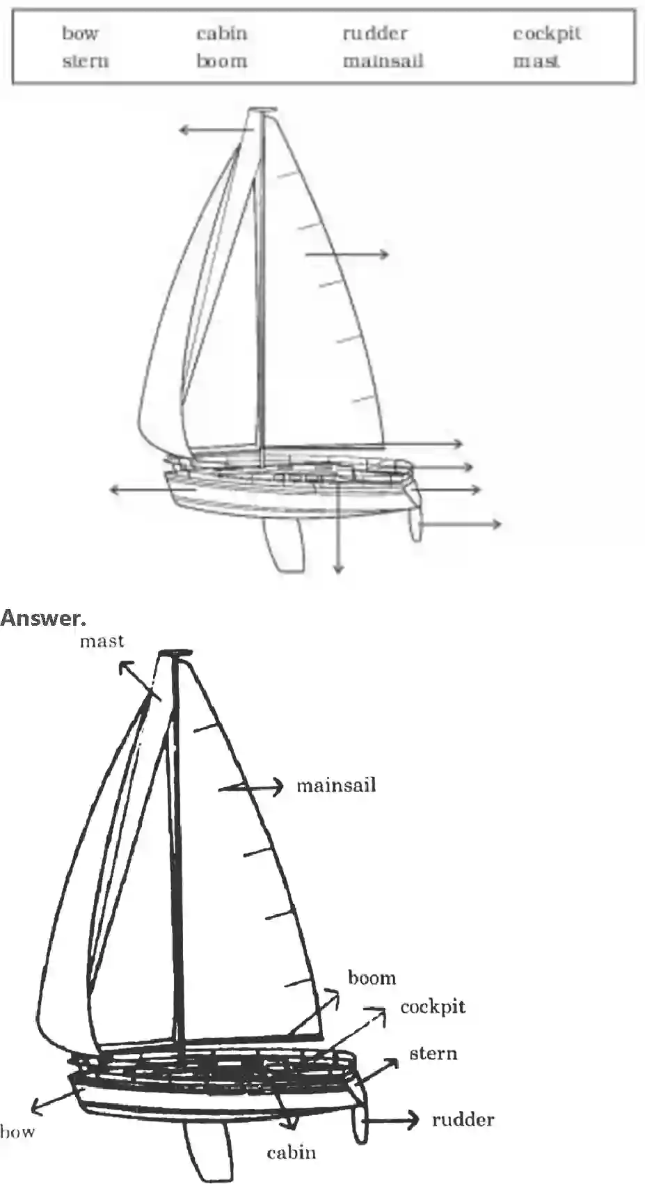 NCERT-Solution-Class-11-Hornbill-Weand-aposre-Not-Afraid-to-Dieif-We-Can-All-Be-Together-4727-page-5