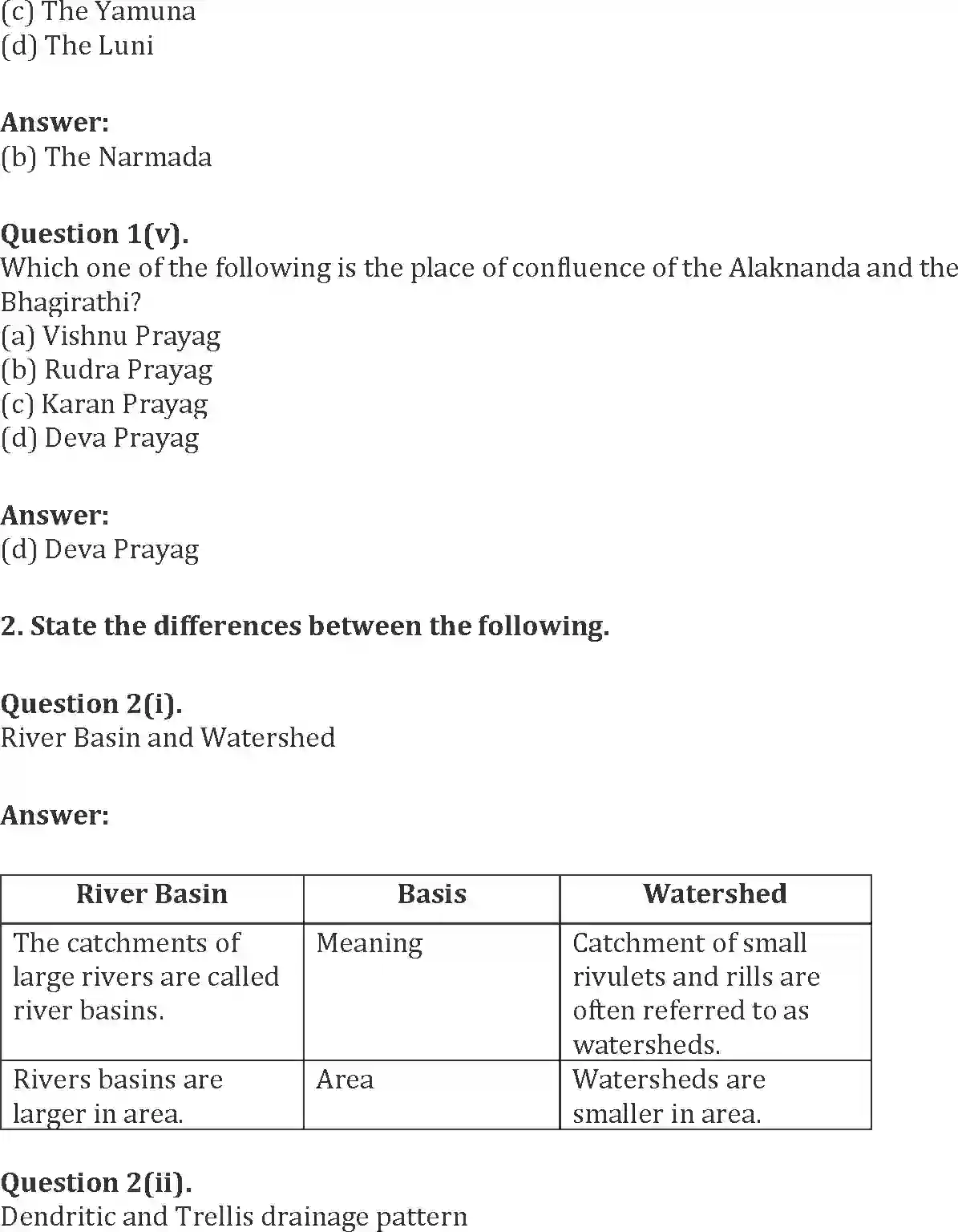 NCERT-Solution-Class-11-India-Physical-Environment-Drainage-System-784-page-2
