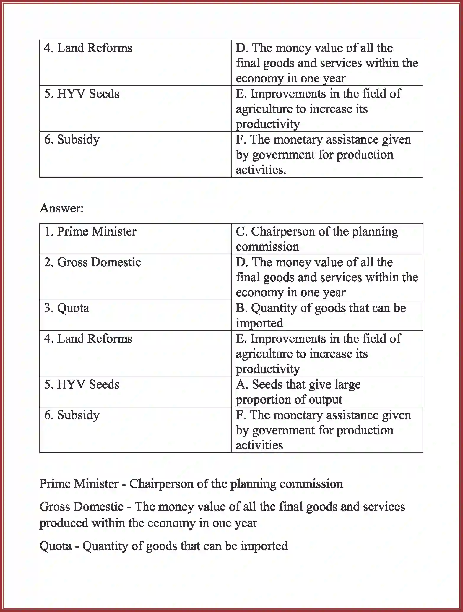 NCERT-Solution-Class-11-Indian-Economic-Development-Indian-Economy-1950-606-page-9