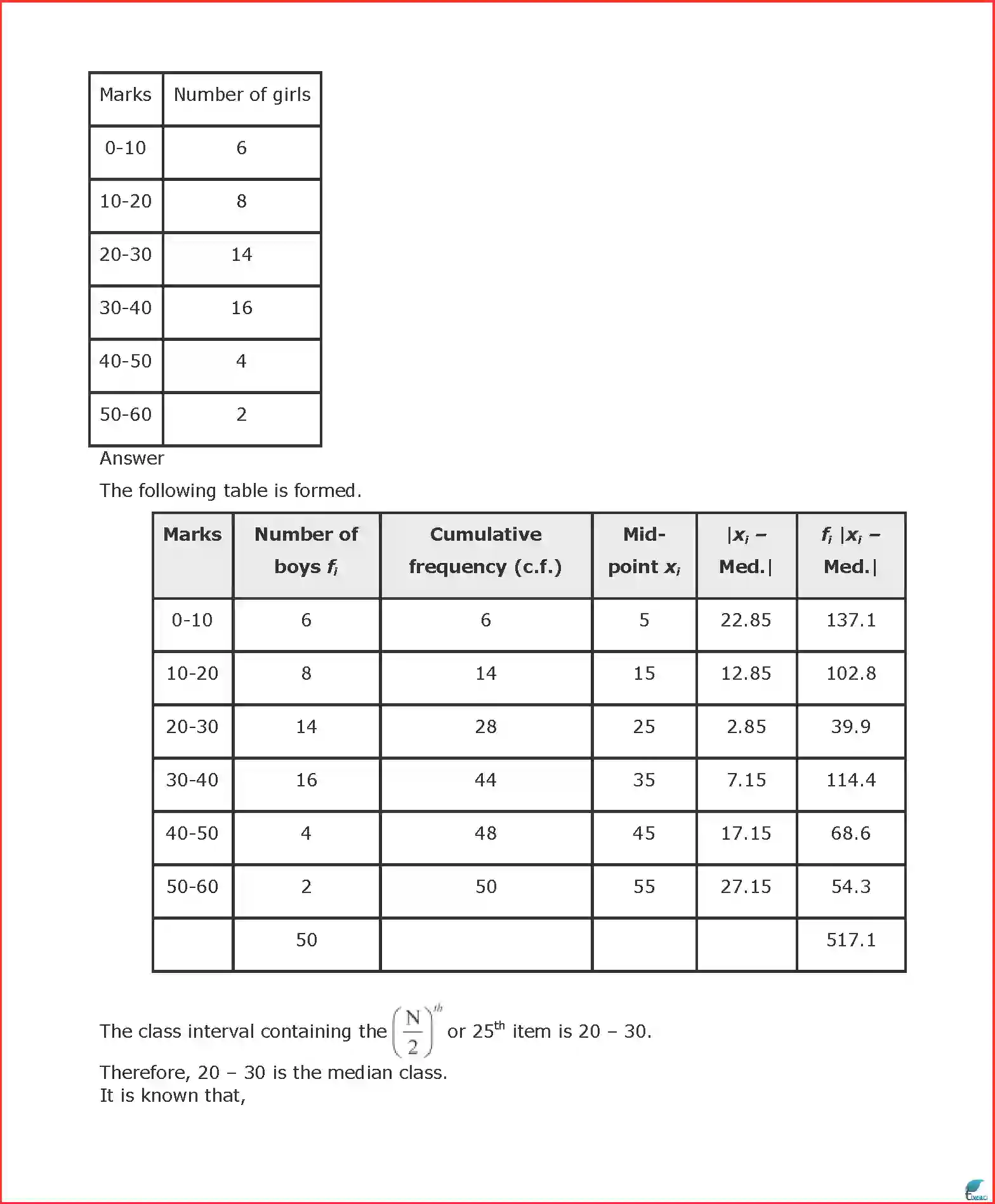 NCERT-Solution-Class-11-Maths-Chapter-15-Statistics-406-page-11