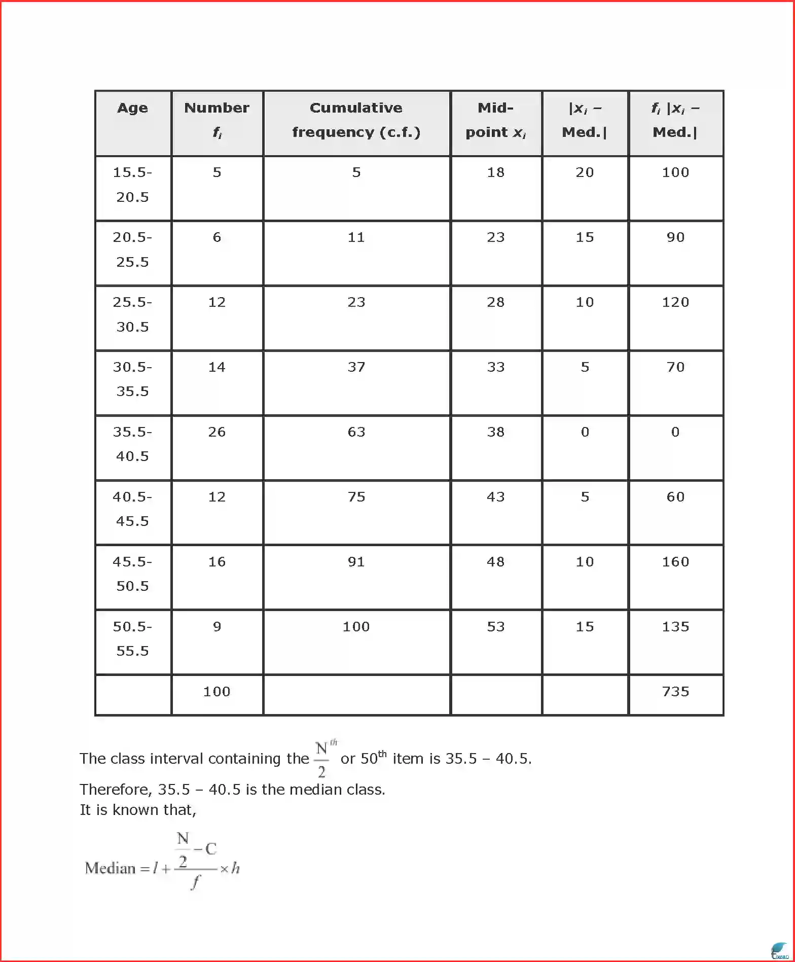 NCERT-Solution-Class-11-Maths-Chapter-15-Statistics-406-page-13