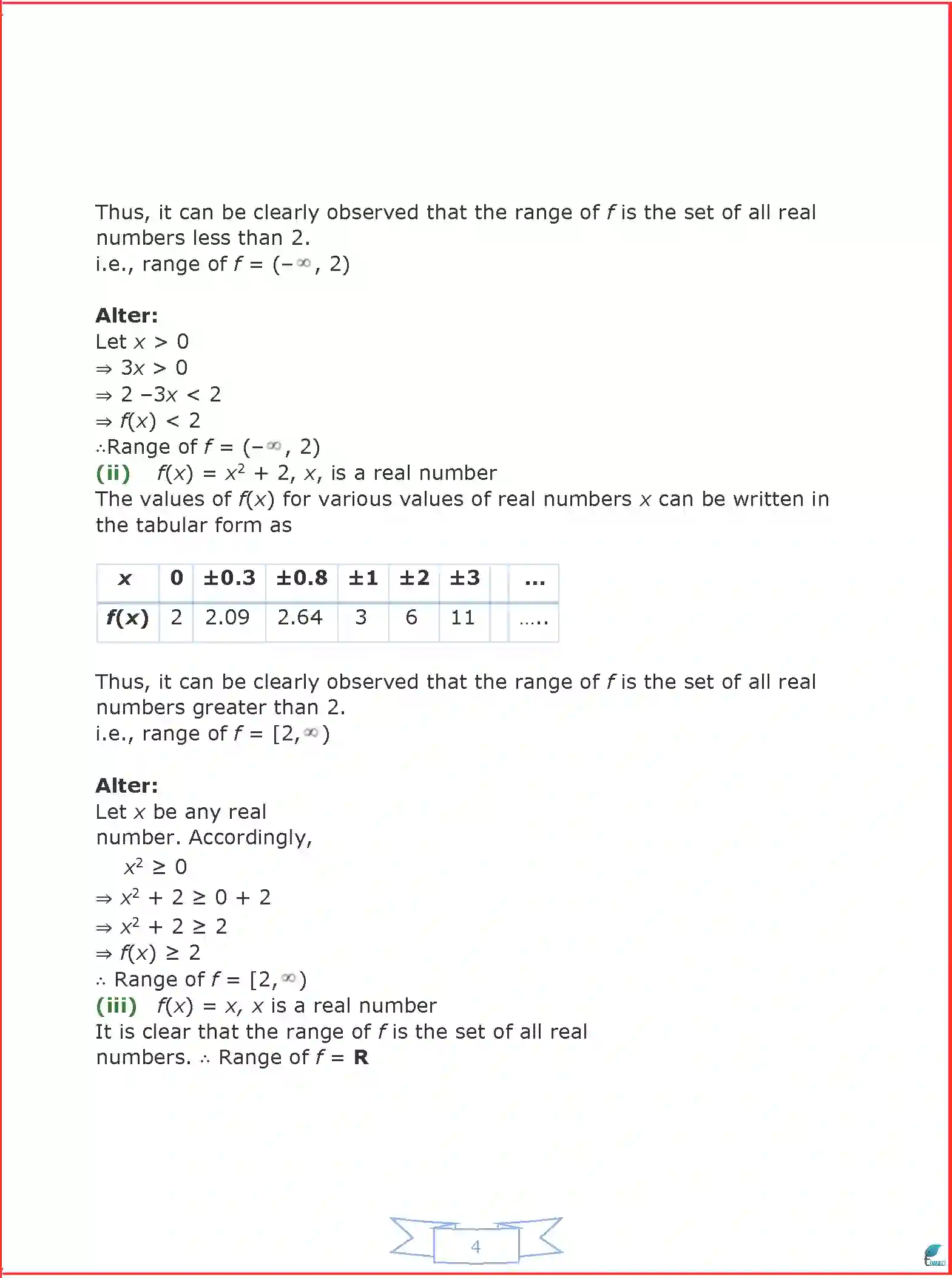 NCERT-Solution-Class-11-Maths-Chapter-2-Relations-and-Functions-2565-page-13