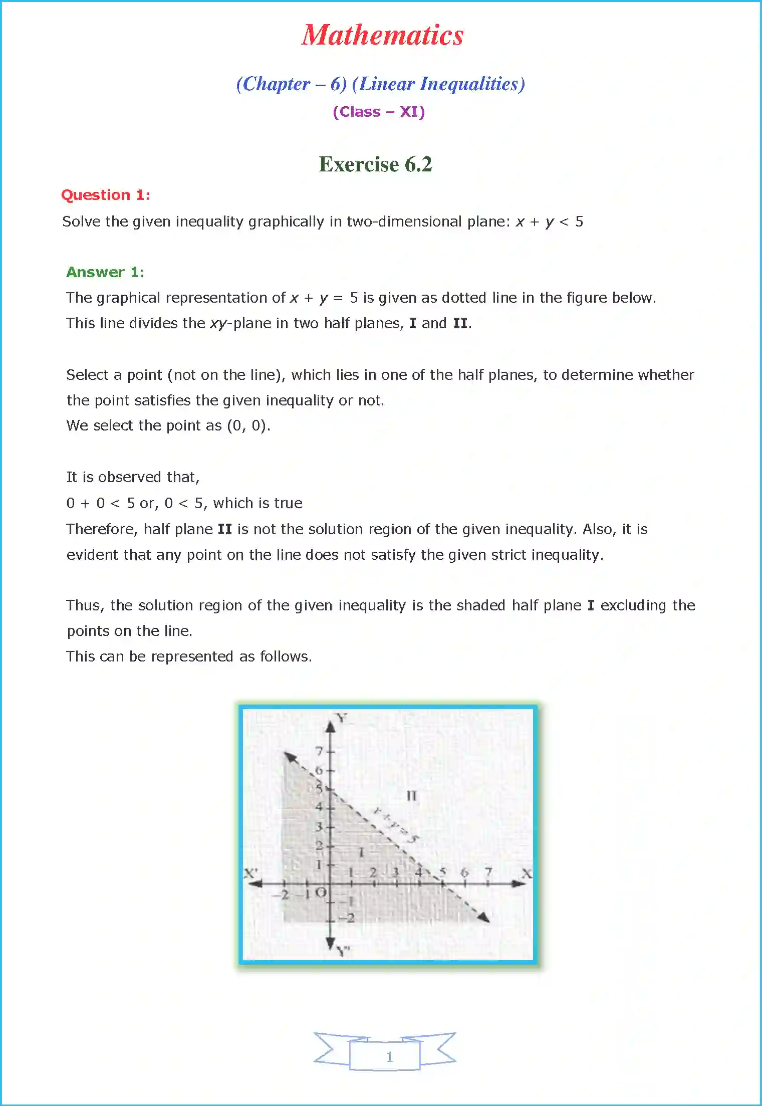 NCERT-Solution-Class-11-Maths-Chapter-6-Linear-Inequalities-397-page-15