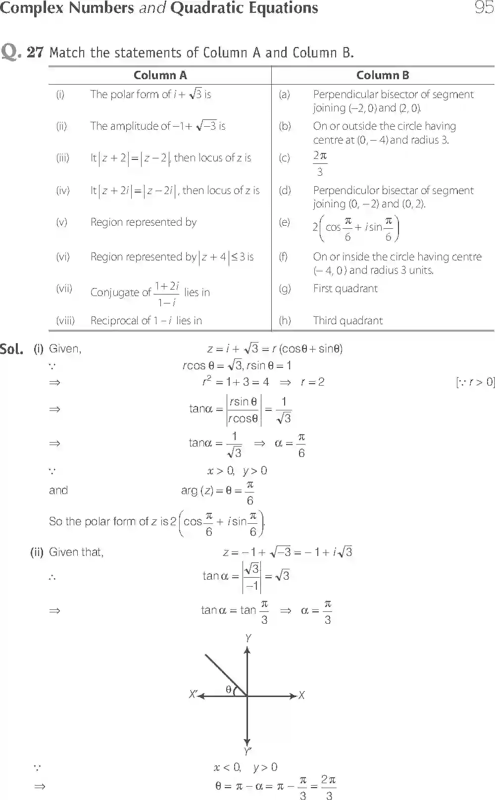 NCERT-Solution-Class-11-Maths-Exemplar-Complex-Numbers-And-Quadratic-Equations-720-page-16