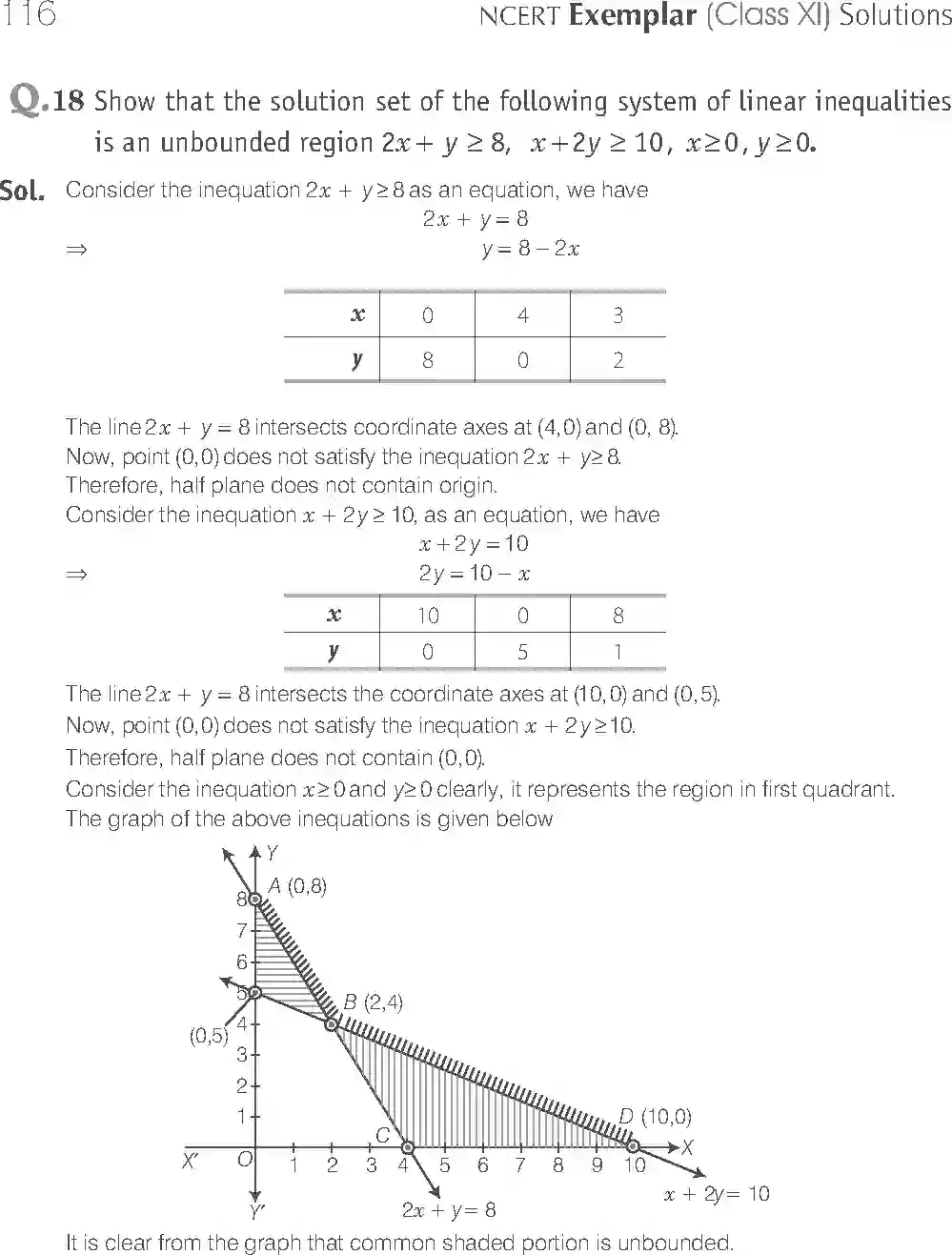 NCERT-Solution-Class-11-Maths-Exemplar-Linear-Inequalities-721-page-11