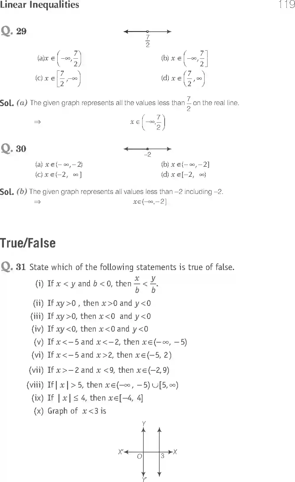 NCERT-Solution-Class-11-Maths-Exemplar-Linear-Inequalities-721-page-14