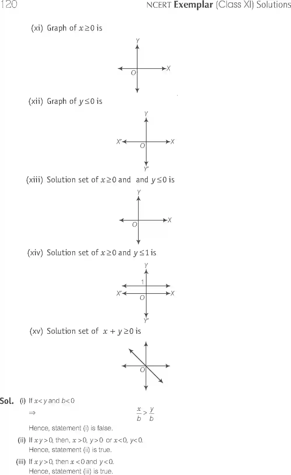 NCERT-Solution-Class-11-Maths-Exemplar-Linear-Inequalities-721-page-15