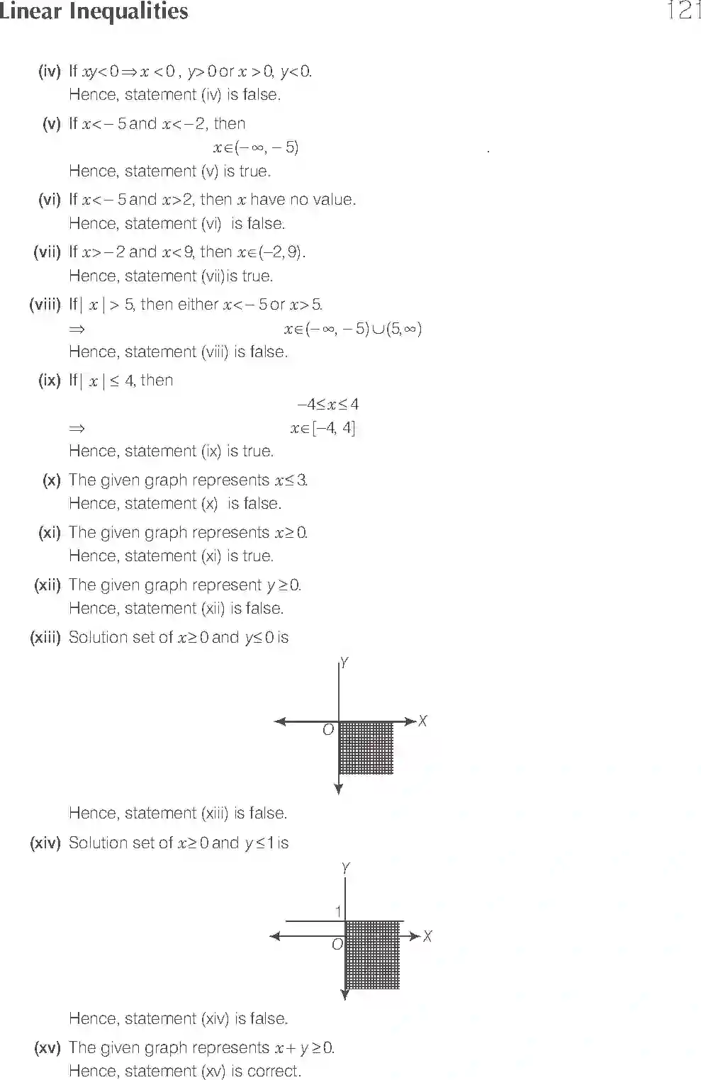 NCERT-Solution-Class-11-Maths-Exemplar-Linear-Inequalities-721-page-16