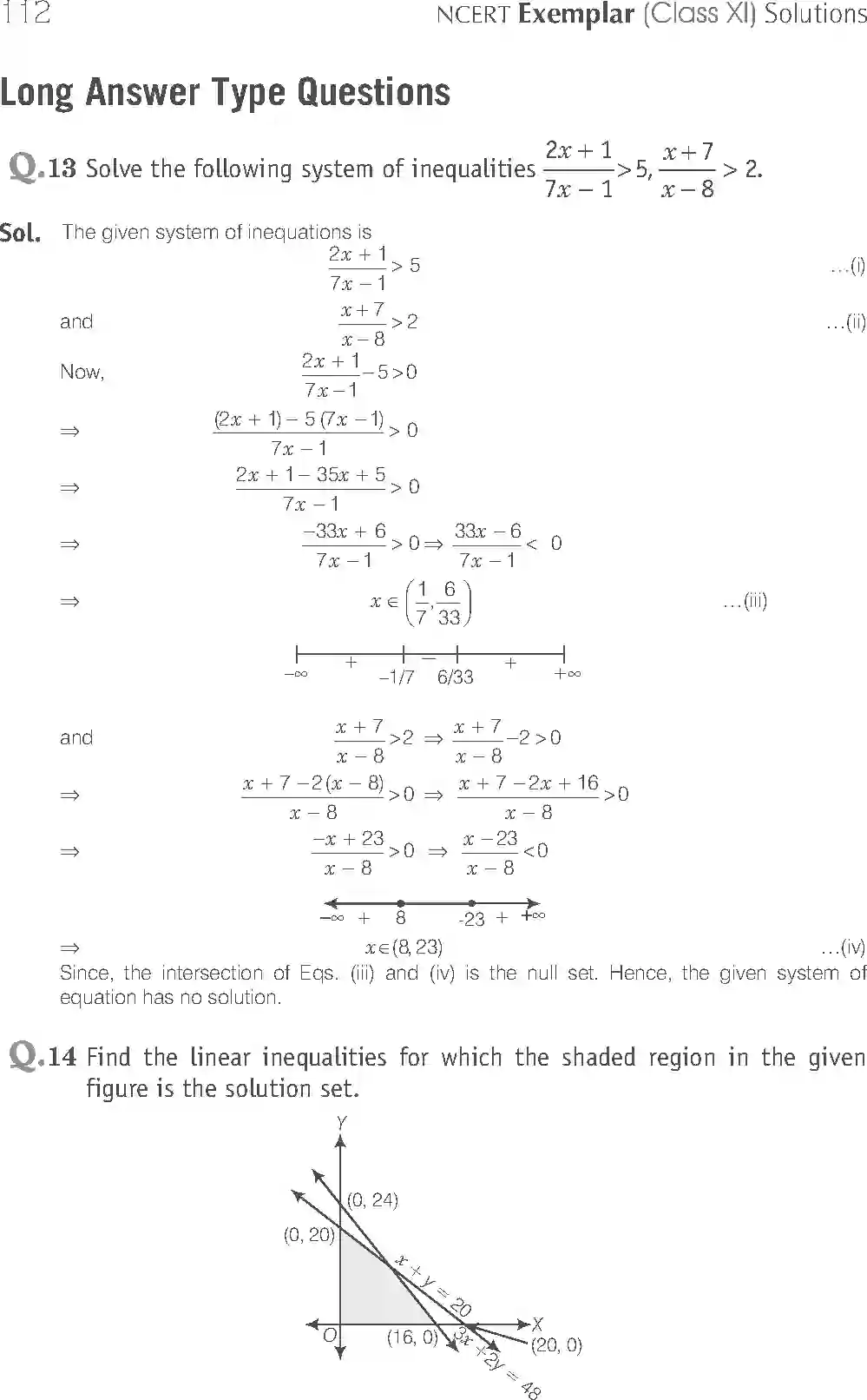 NCERT-Solution-Class-11-Maths-Exemplar-Linear-Inequalities-721-page-7