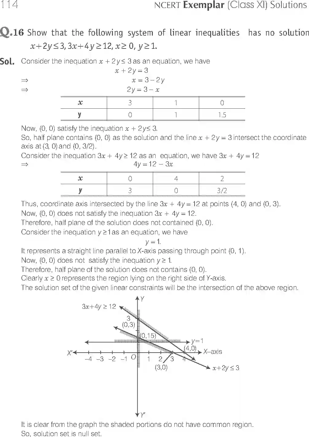 NCERT-Solution-Class-11-Maths-Exemplar-Linear-Inequalities-721-page-9