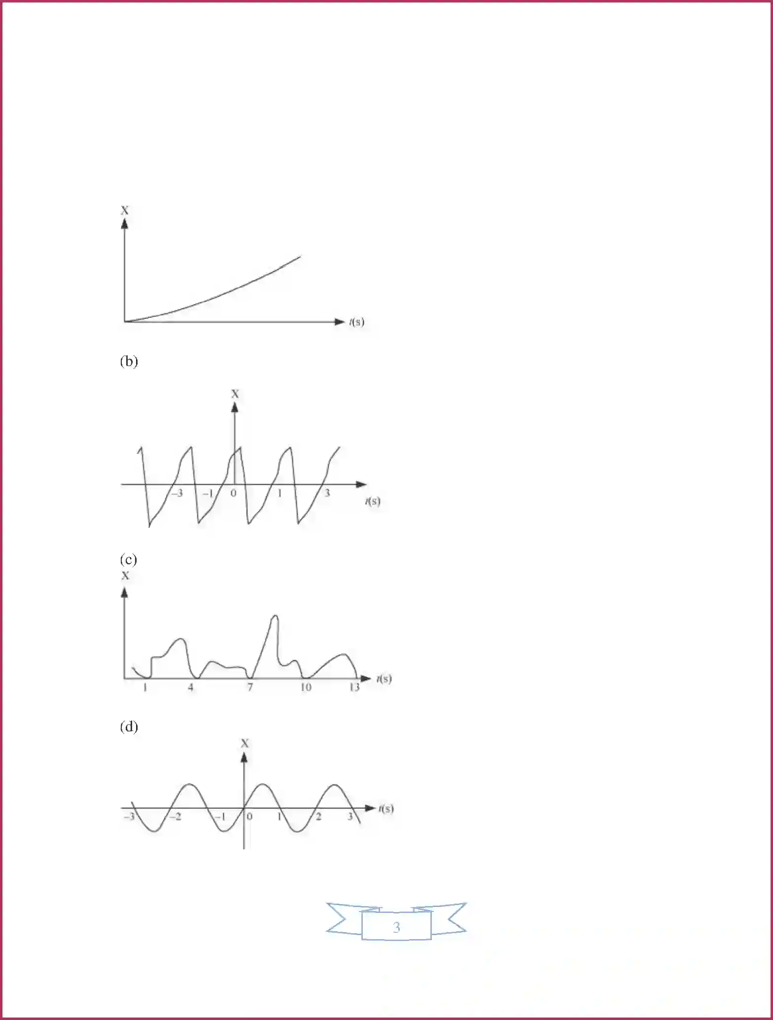 NCERT-Solution-Class-11-Physics-Chapter-14-Oscillations-2593-page-3