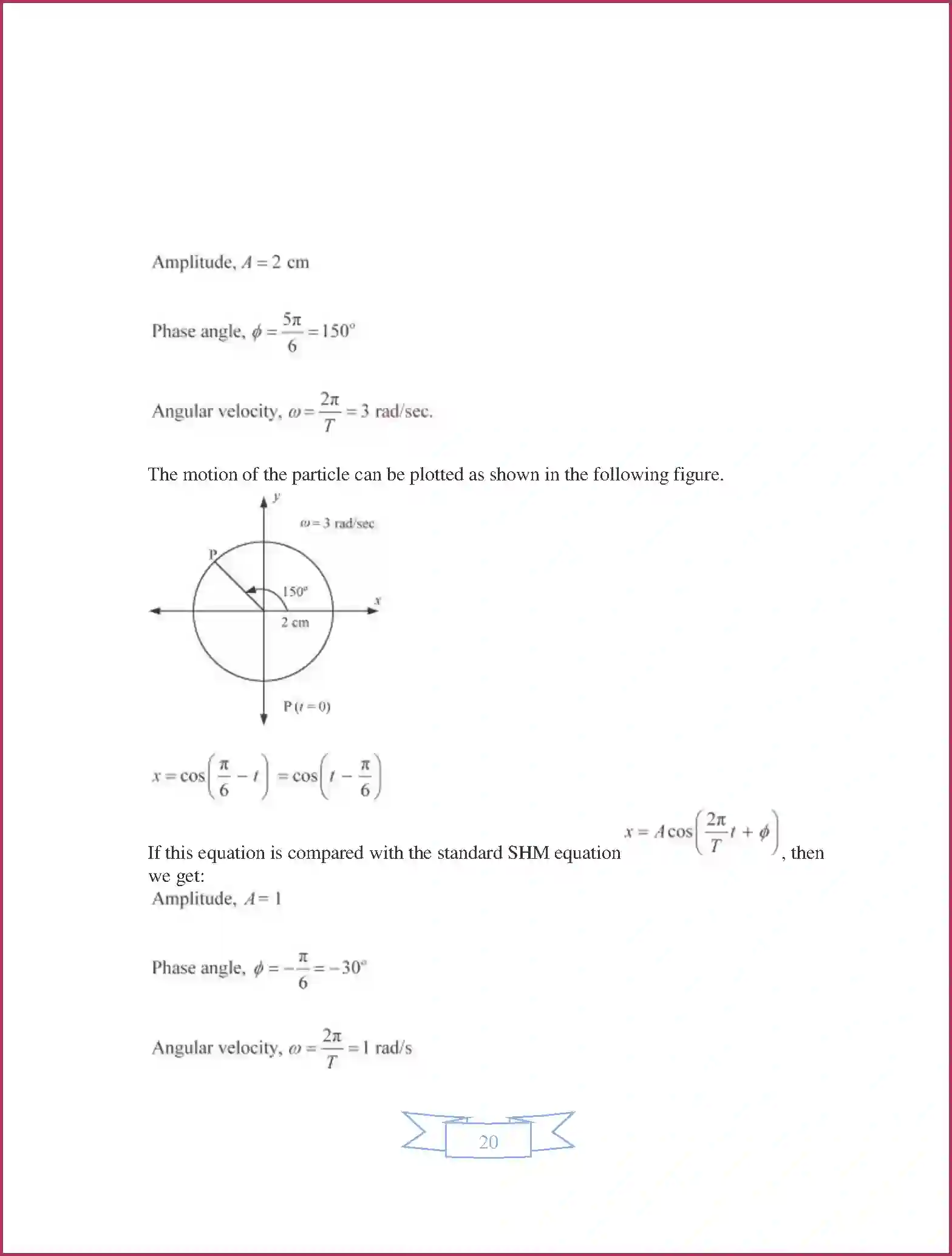 NCERT-Solution-Class-11-Physics-Chapter-14-Oscillations-421-page-20