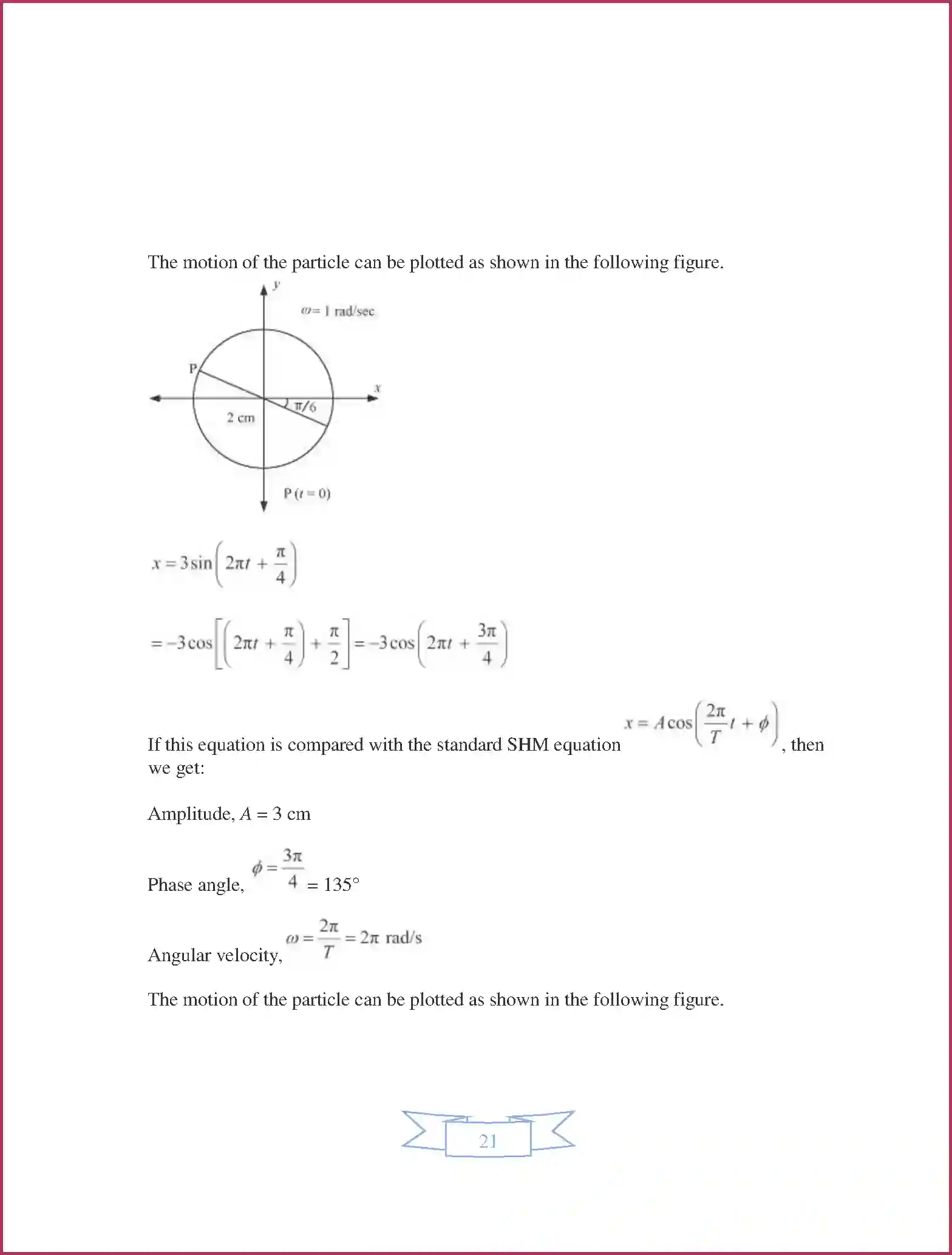 NCERT-Solution-Class-11-Physics-Chapter-14-Oscillations-421-page-21