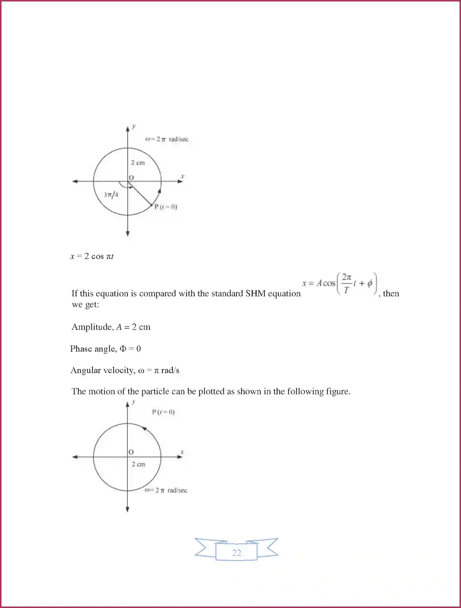 NCERT-Solution-Class-11-Physics-Chapter-14-Oscillations-421-page-22