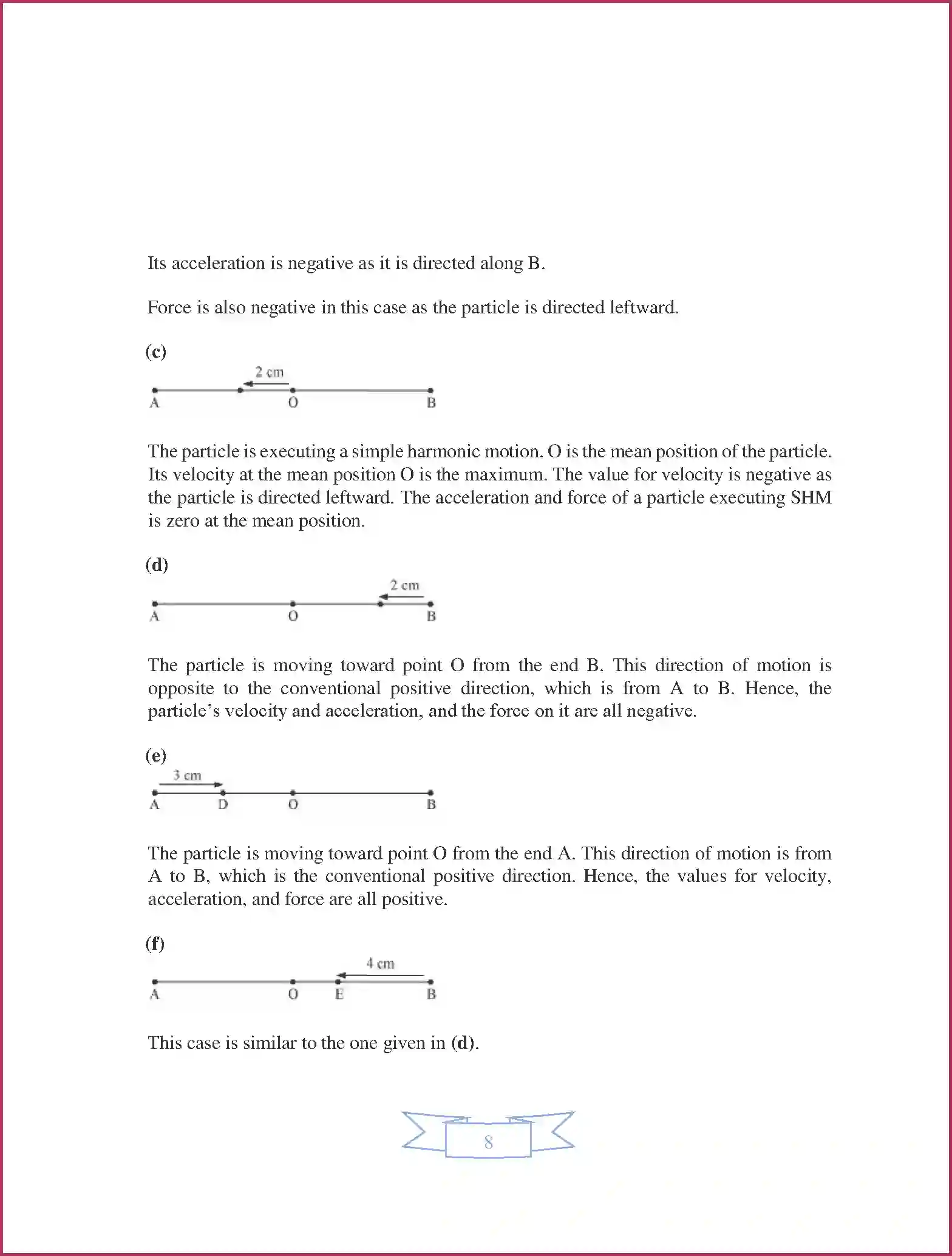 NCERT-Solution-Class-11-Physics-Chapter-14-Oscillations-421-page-8