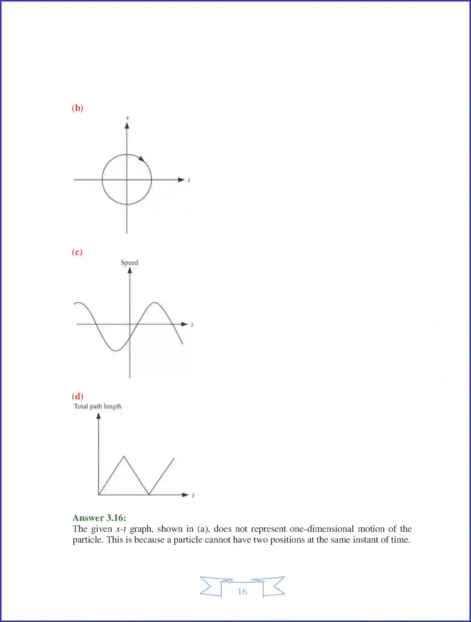 NCERT-Solution-Class-11-Physics-Chapter-3-Motion-in-a-Straight-Line-410-page-16