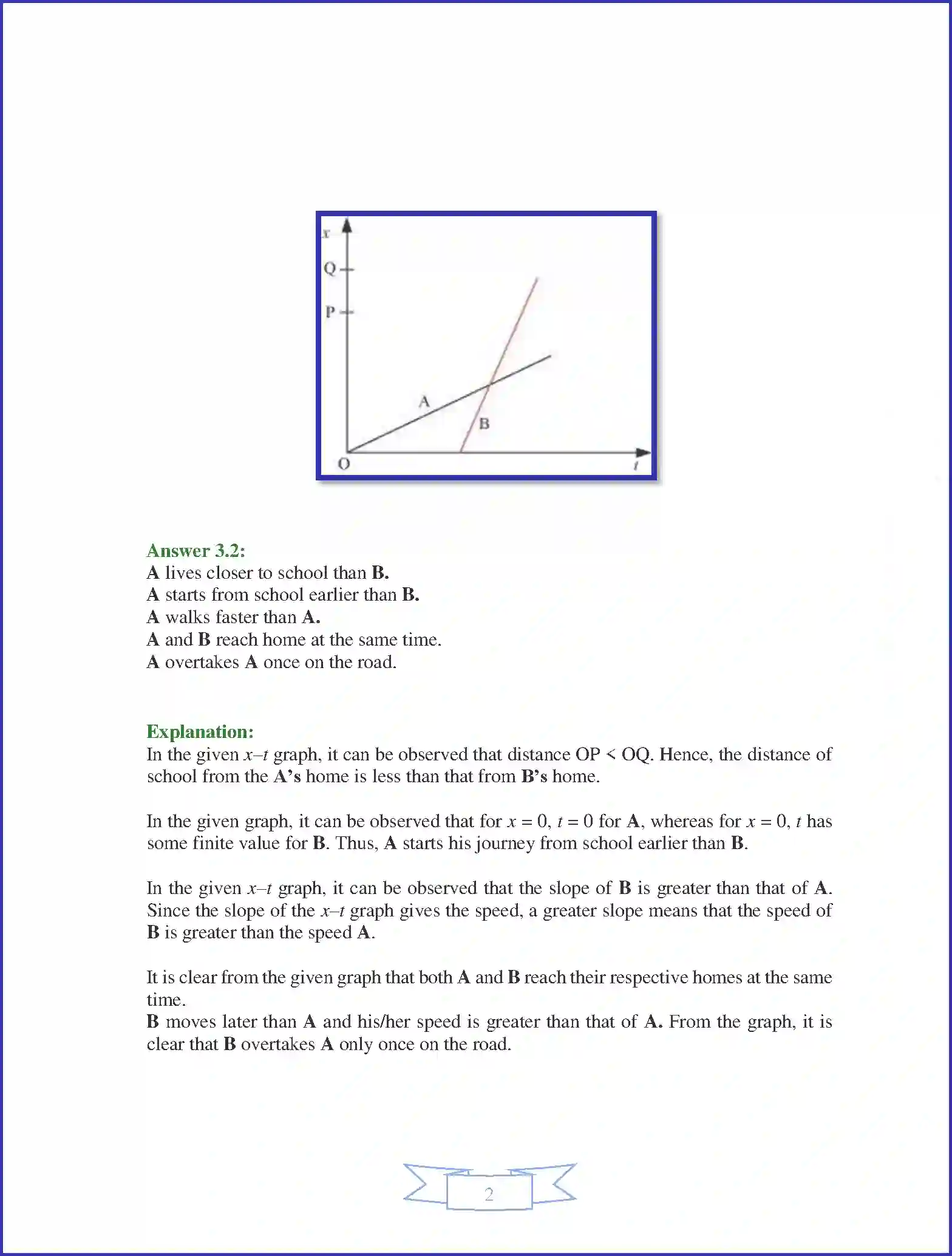 NCERT-Solution-Class-11-Physics-Chapter-3-Motion-in-a-Straight-Line-410-page-2
