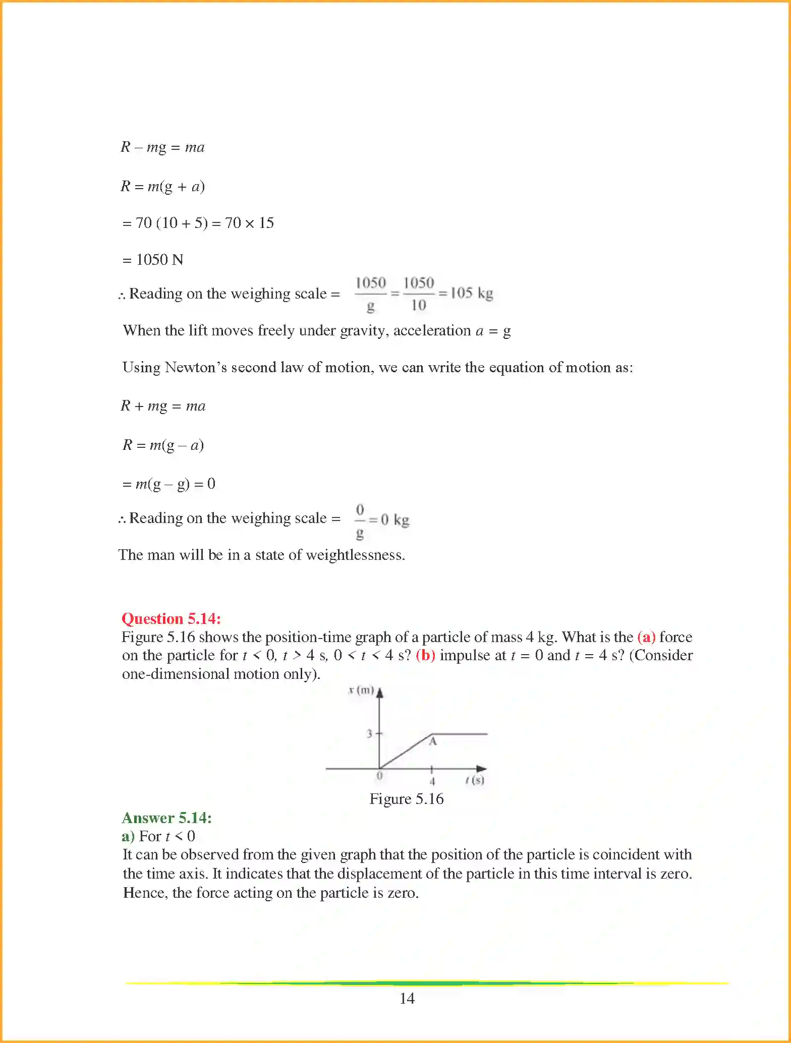 NCERT-Solution-Class-11-Physics-Chapter-5-Laws-of-Motion-412-page-14
