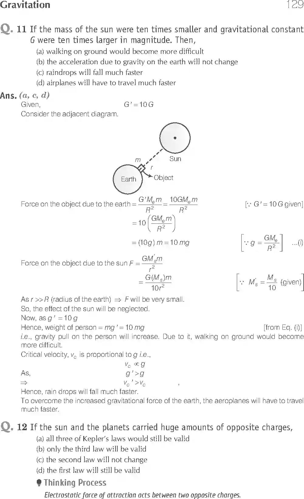 NCERT-Solution-Class-11-Physics-Exemplar-Gravitation-2946-page-5