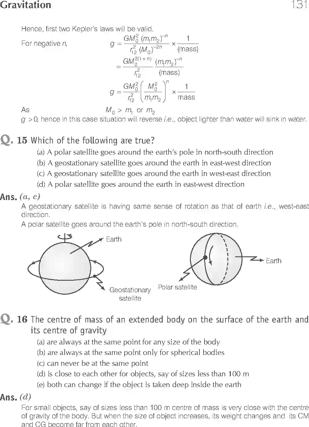 NCERT-Solution-Class-11-Physics-Exemplar-Gravitation-2946-page-7