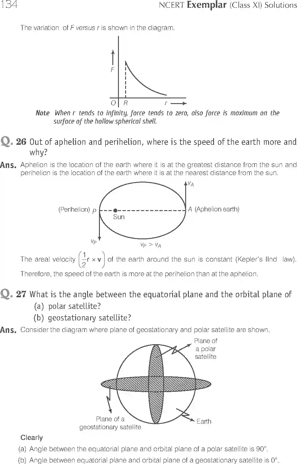 NCERT-Solution-Class-11-Physics-Exemplar-Gravitation-774-page-10