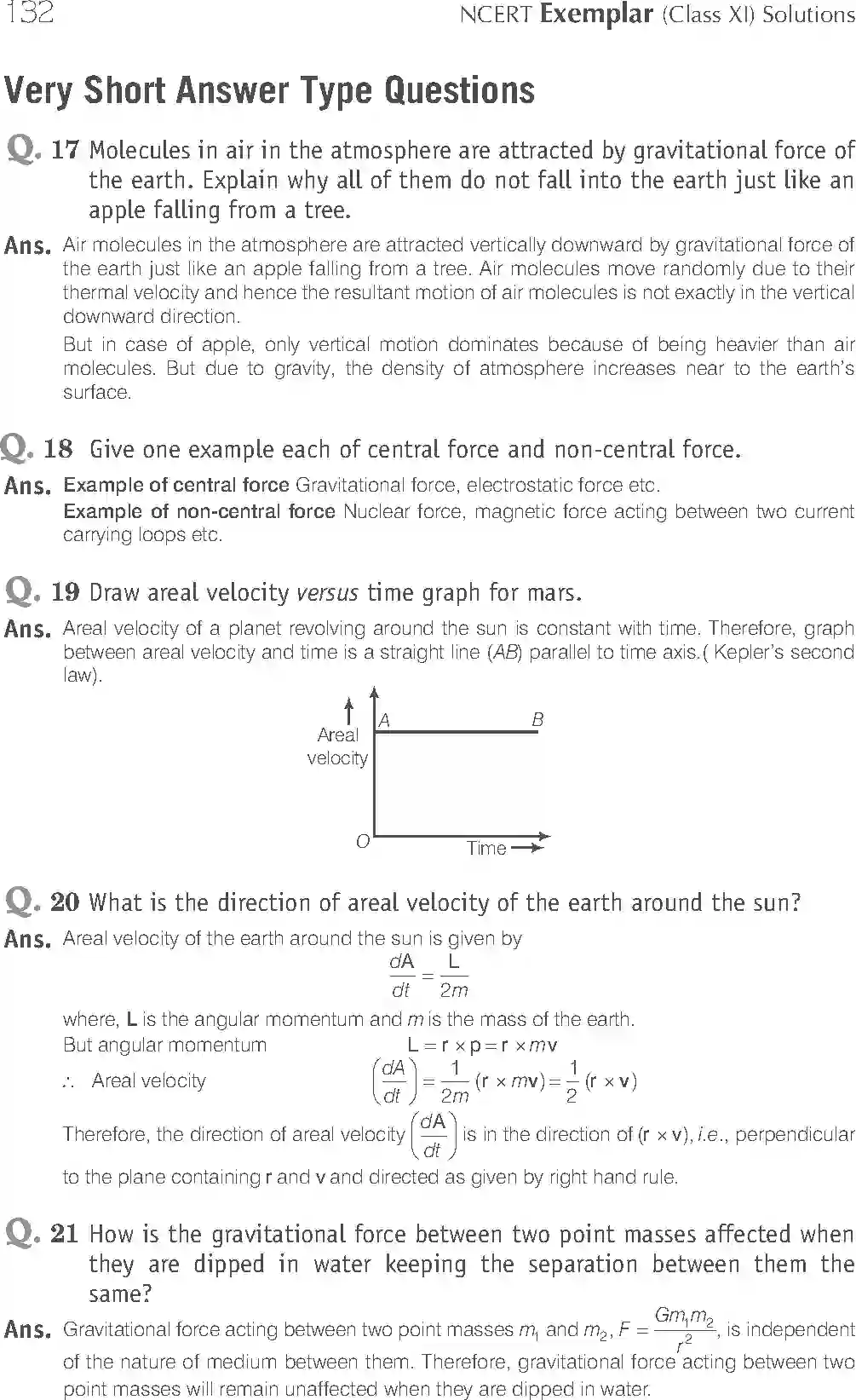 NCERT-Solution-Class-11-Physics-Exemplar-Gravitation-774-page-8