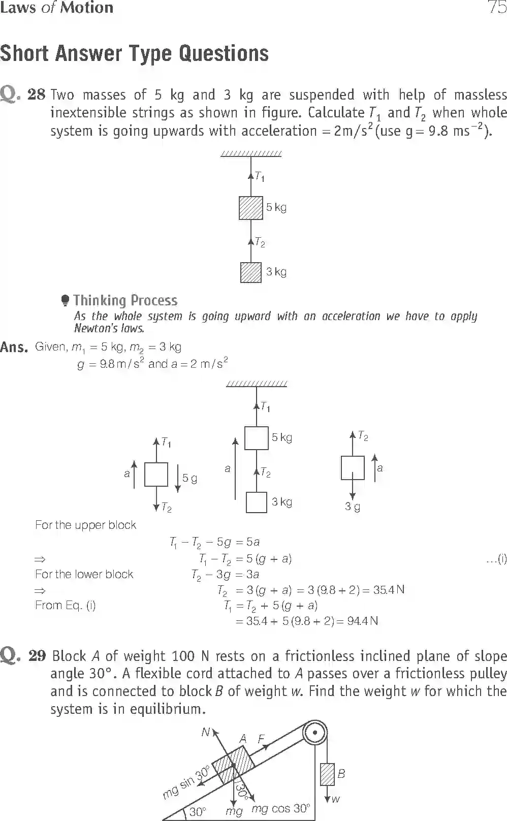 NCERT-Solution-Class-11-Physics-Exemplar-Laws-of-Motion-2943-page-14