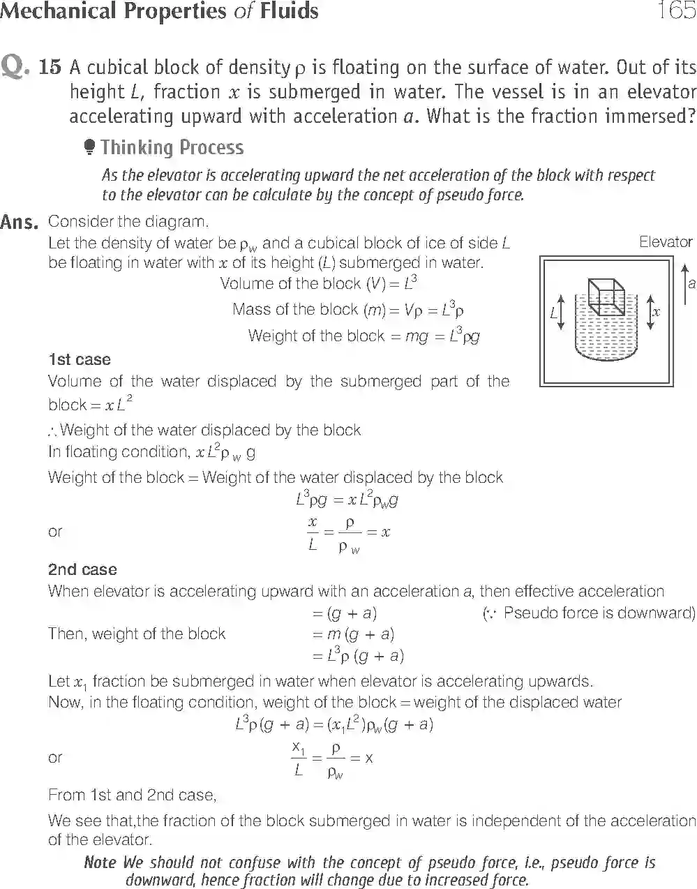 NCERT-Solution-Class-11-Physics-Exemplar-Mechanical-Properties-of-Fluids-776-page-6