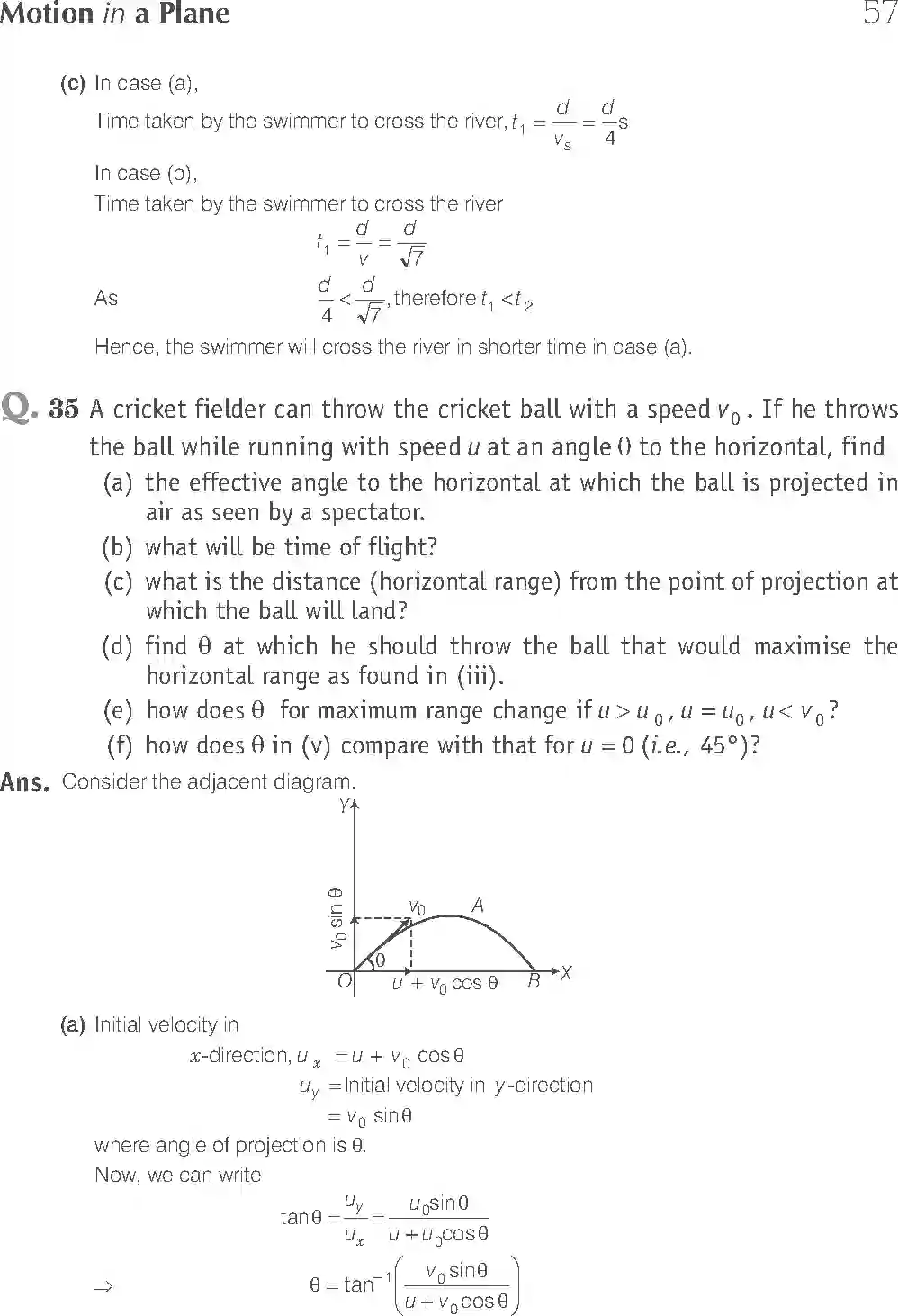 NCERT-Solution-Class-11-Physics-Exemplar-Motion-In-a-Plane-2942-page-21