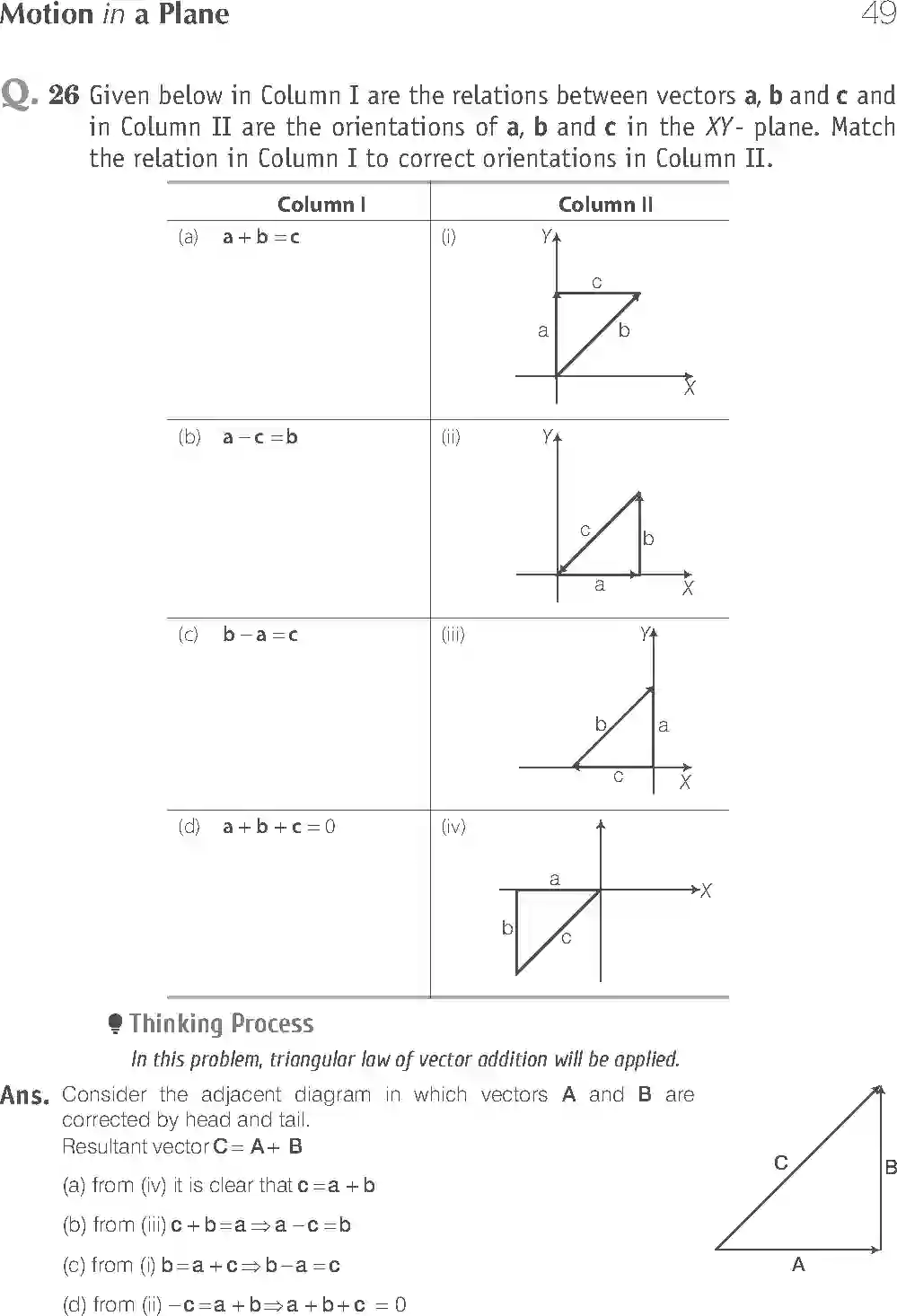 NCERT-Solution-Class-11-Physics-Exemplar-Motion-In-a-Plane-770-page-13