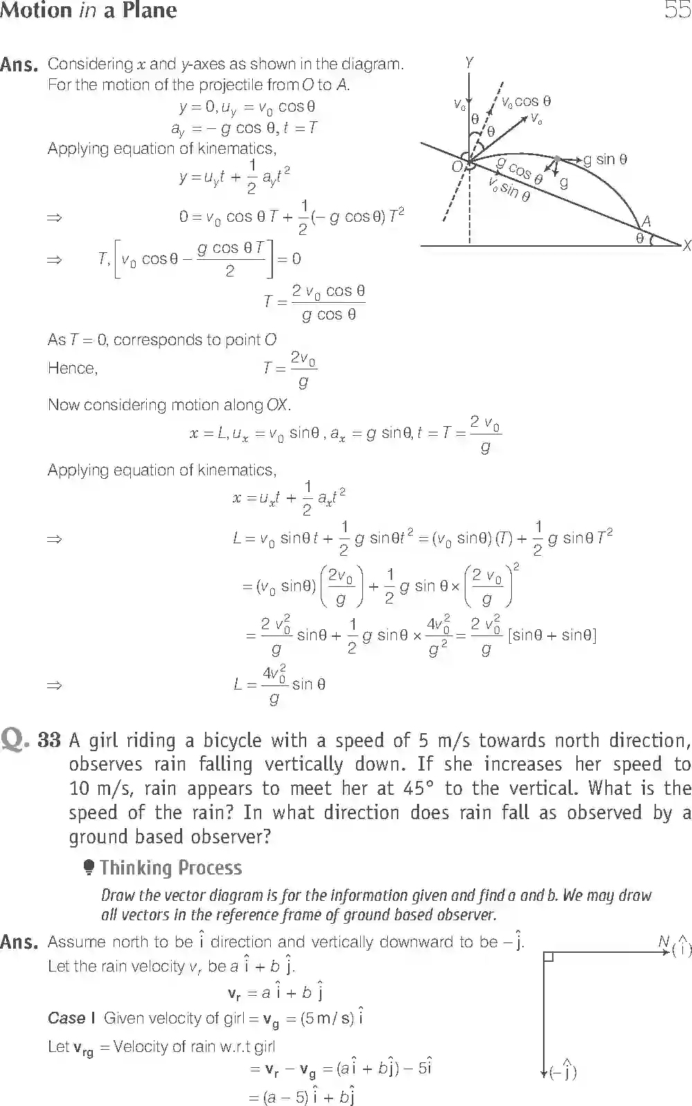 NCERT-Solution-Class-11-Physics-Exemplar-Motion-In-a-Plane-770-page-19