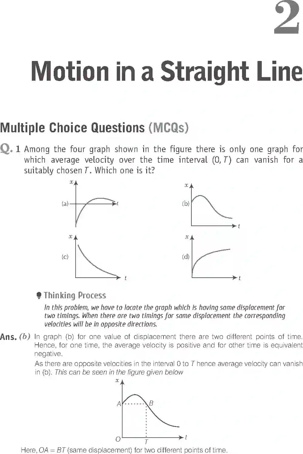 NCERT-Solution-Class-11-Physics-Exemplar-Motion-in-a-Straight-Line-769-page-1