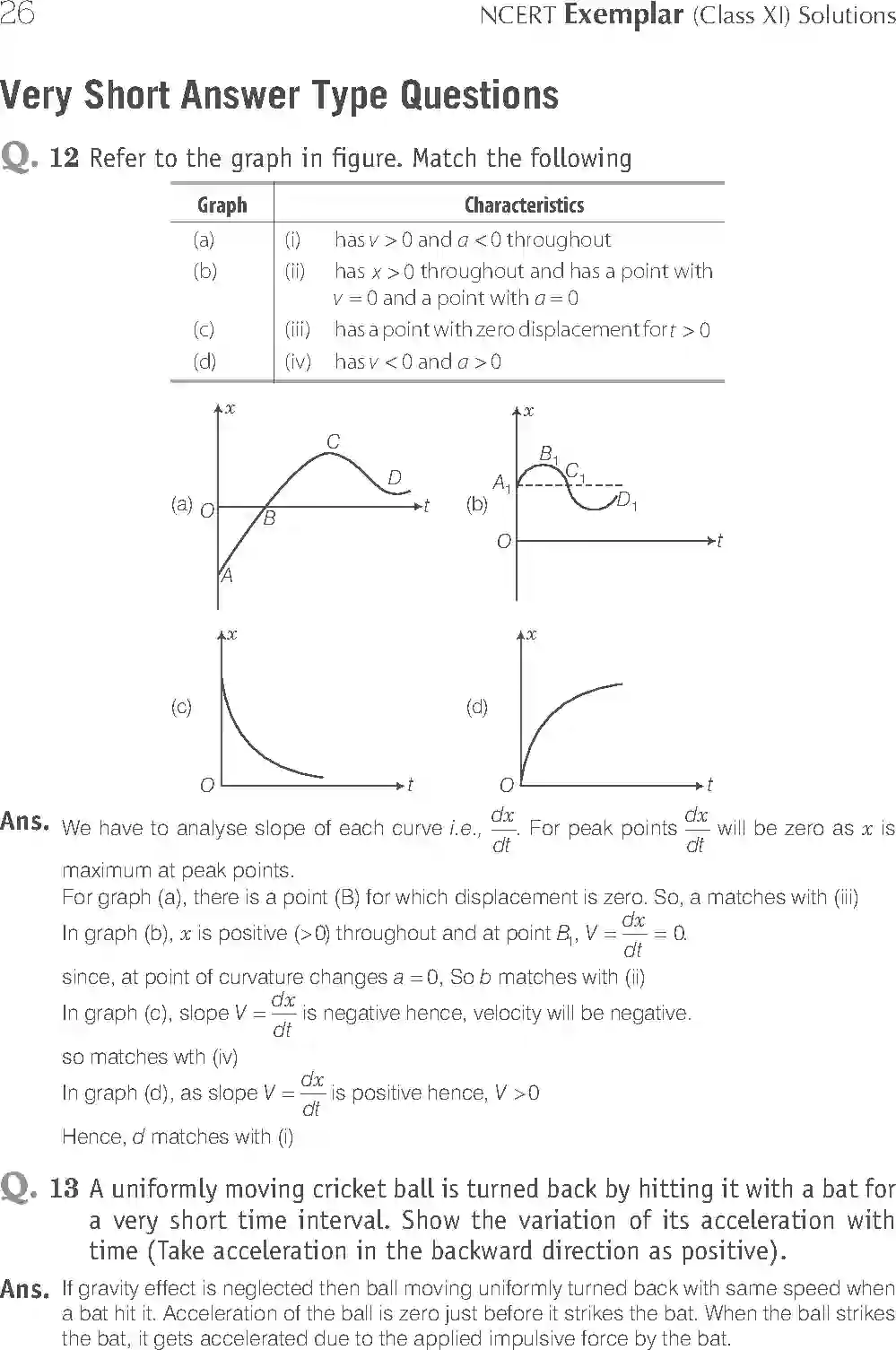 NCERT-Solution-Class-11-Physics-Exemplar-Motion-in-a-Straight-Line-769-page-7