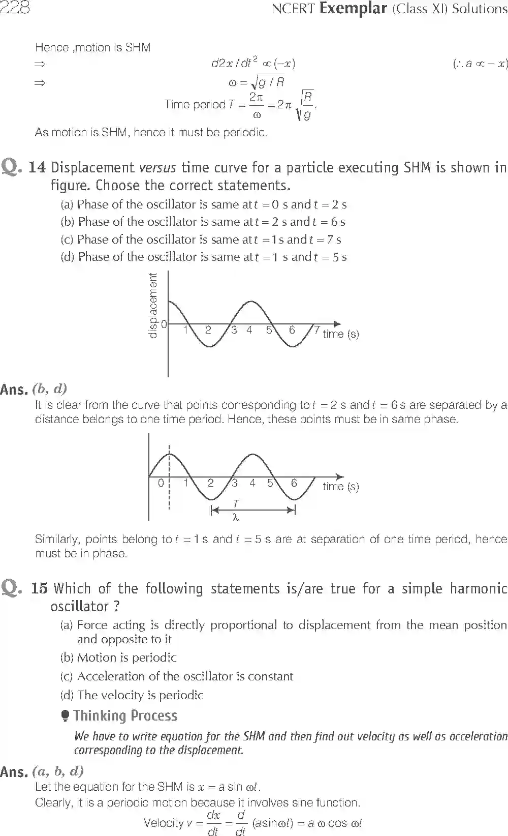 NCERT-Solution-Class-11-Physics-Exemplar-Oscillations-2952-page-8